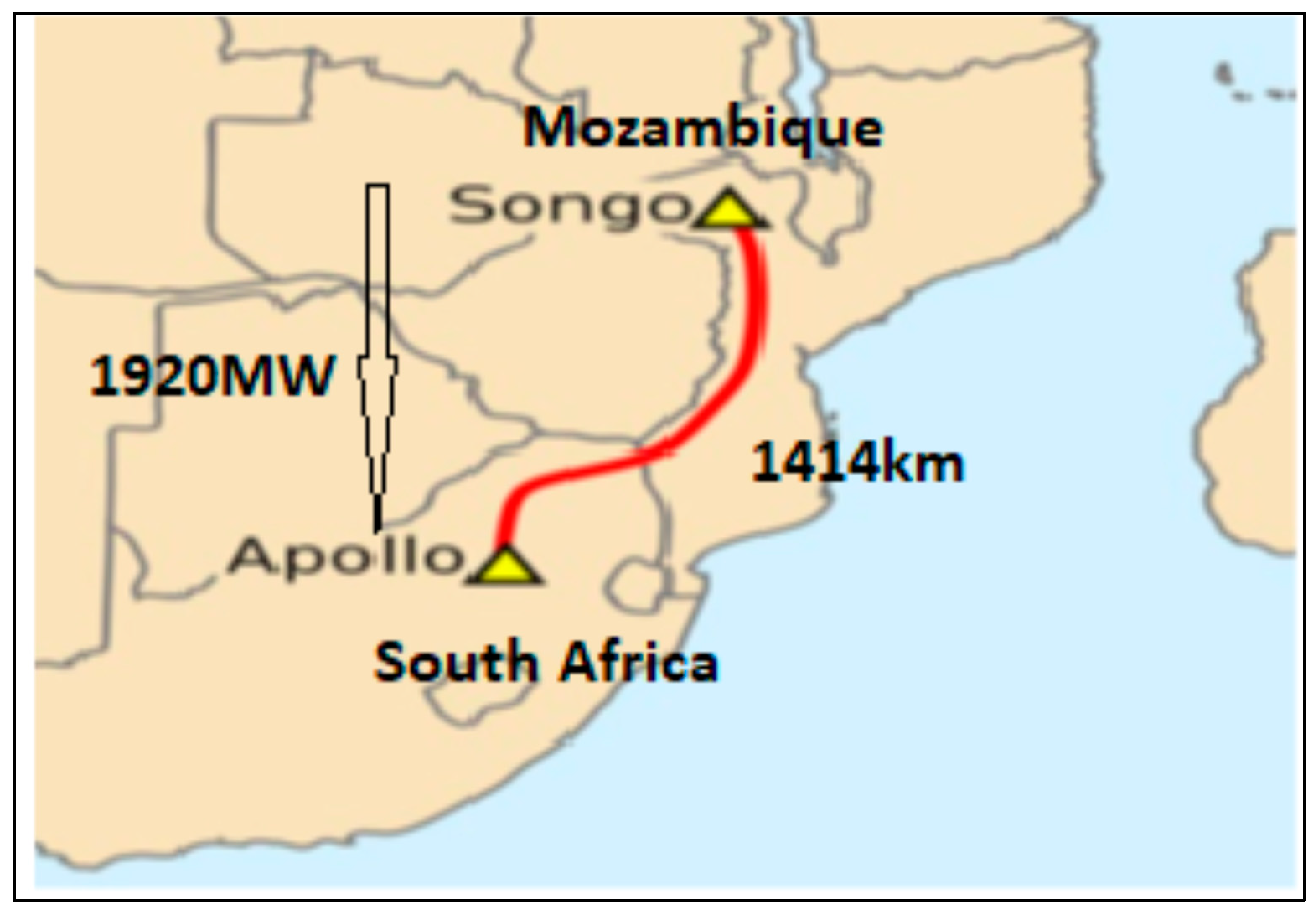 Energies 15 07402 g006