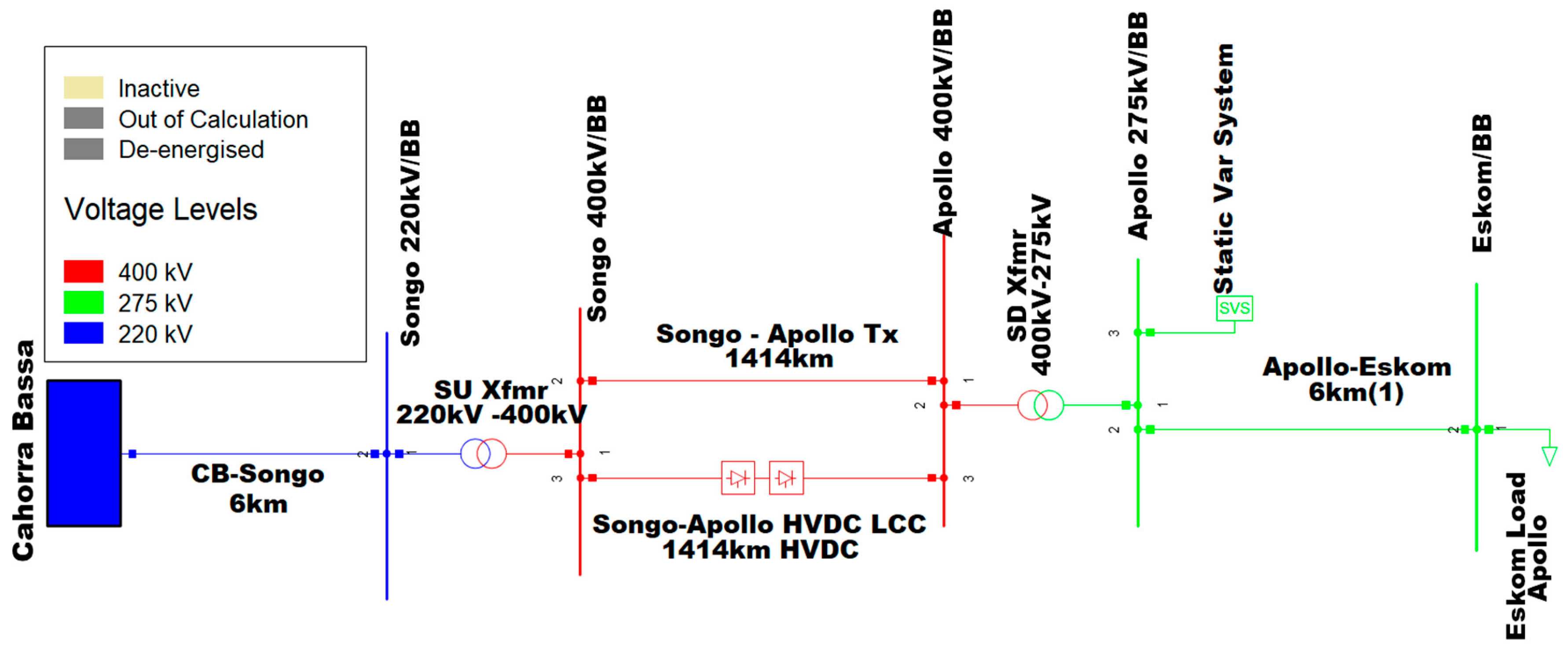 Energies 15 07402 g007
