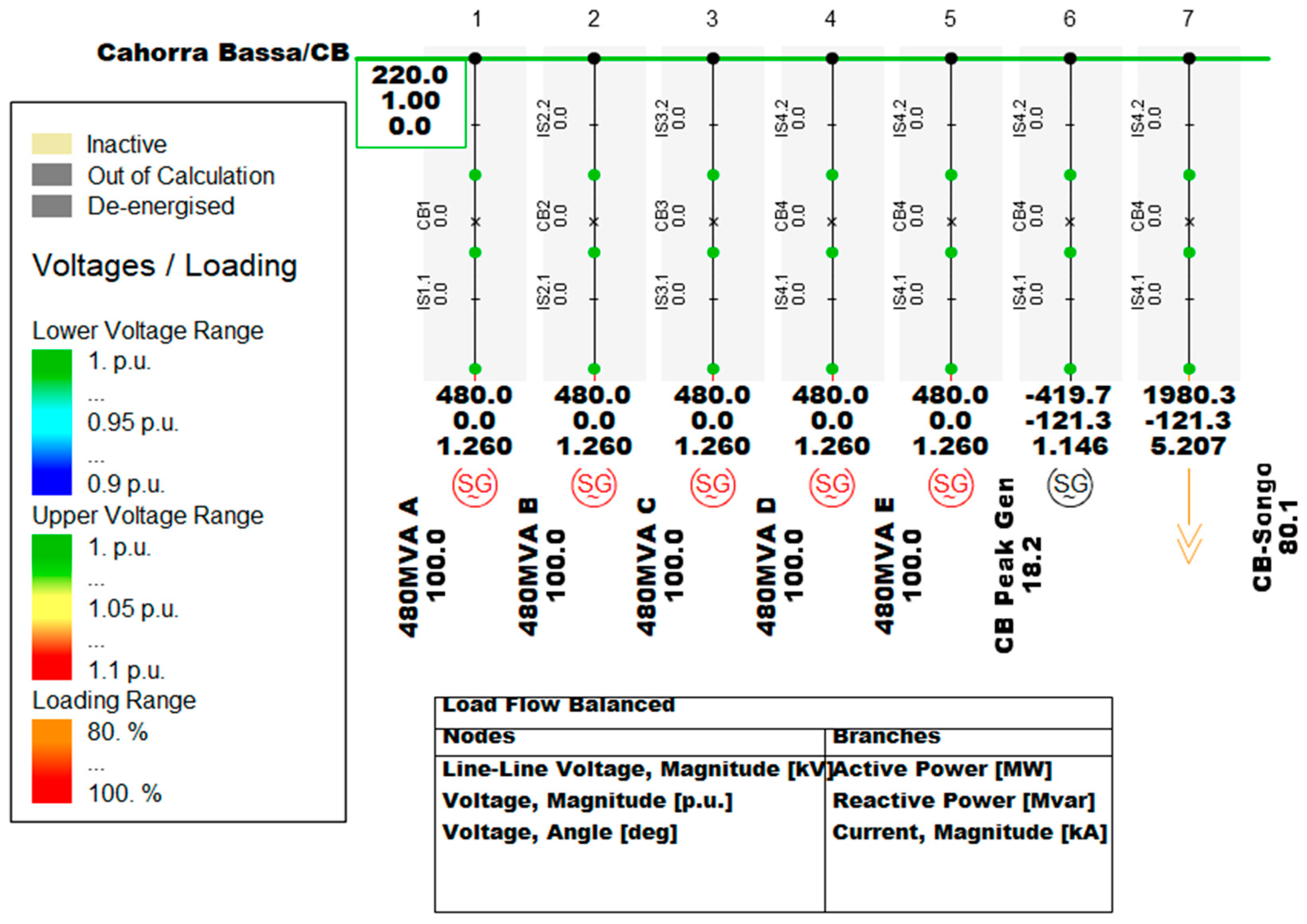 Energies 15 07402 g008