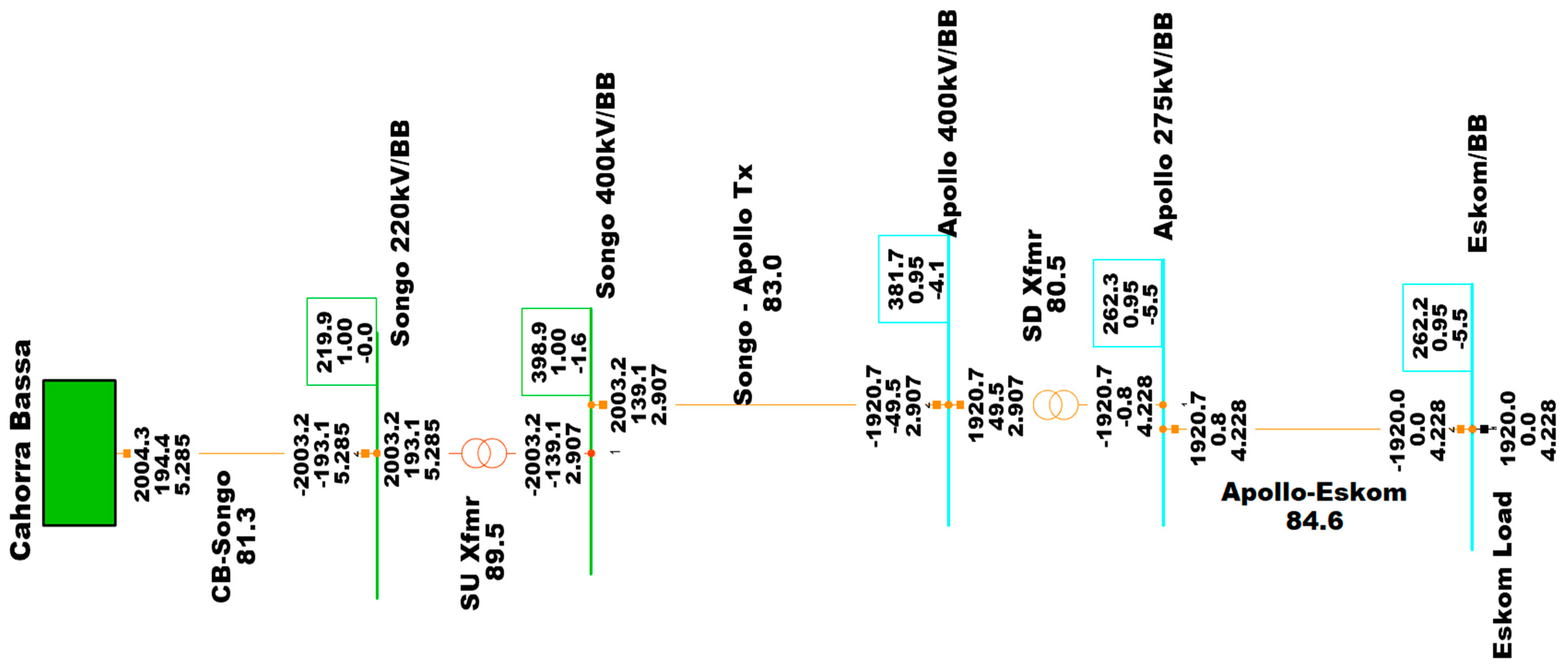 Energies 15 07402 g009