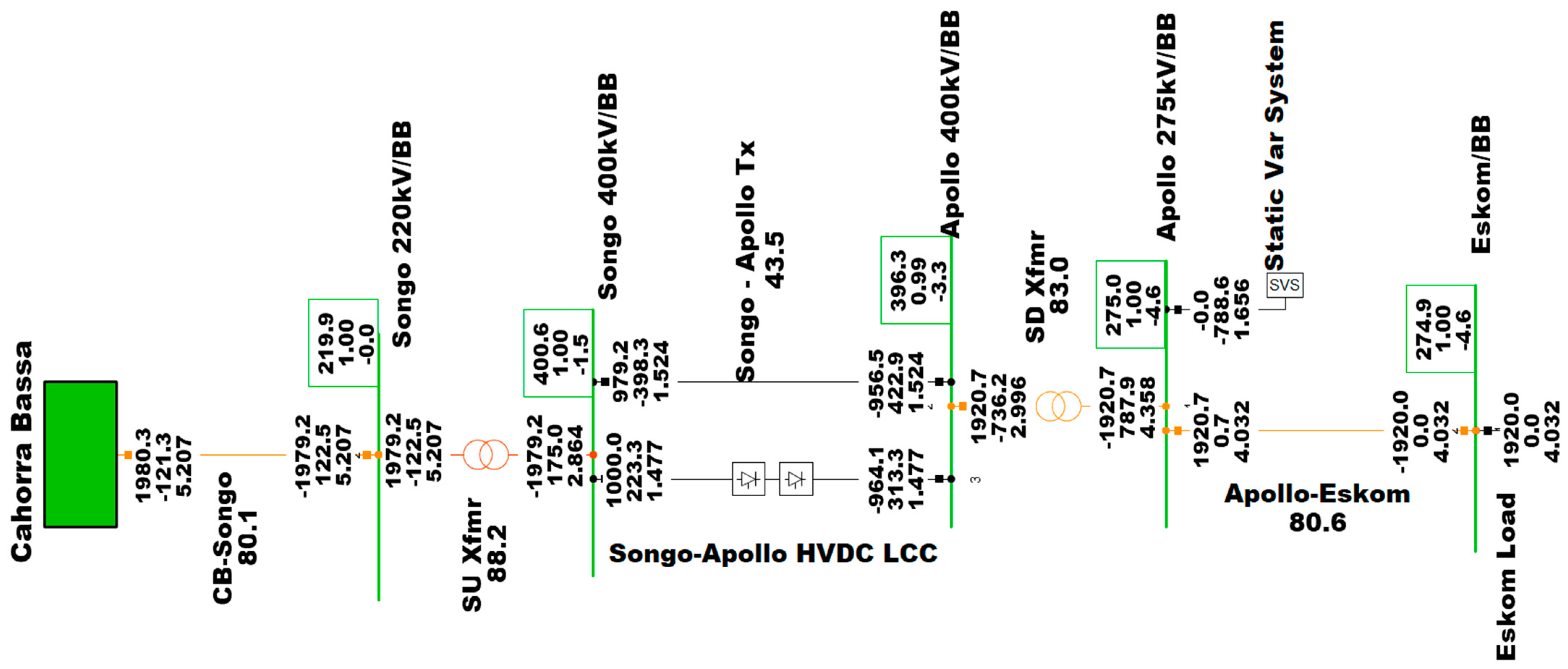 Energies 15 07402 g011