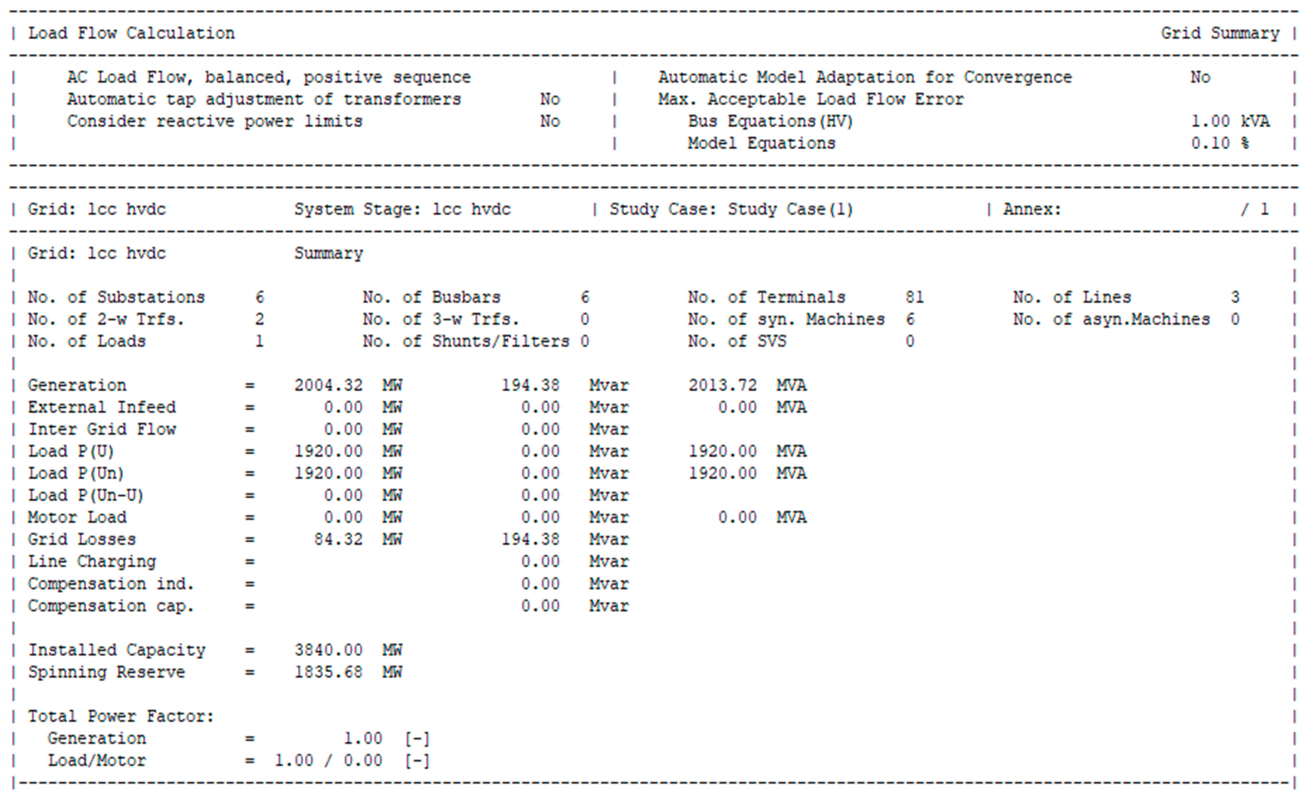 Energies 15 07402 g0a1