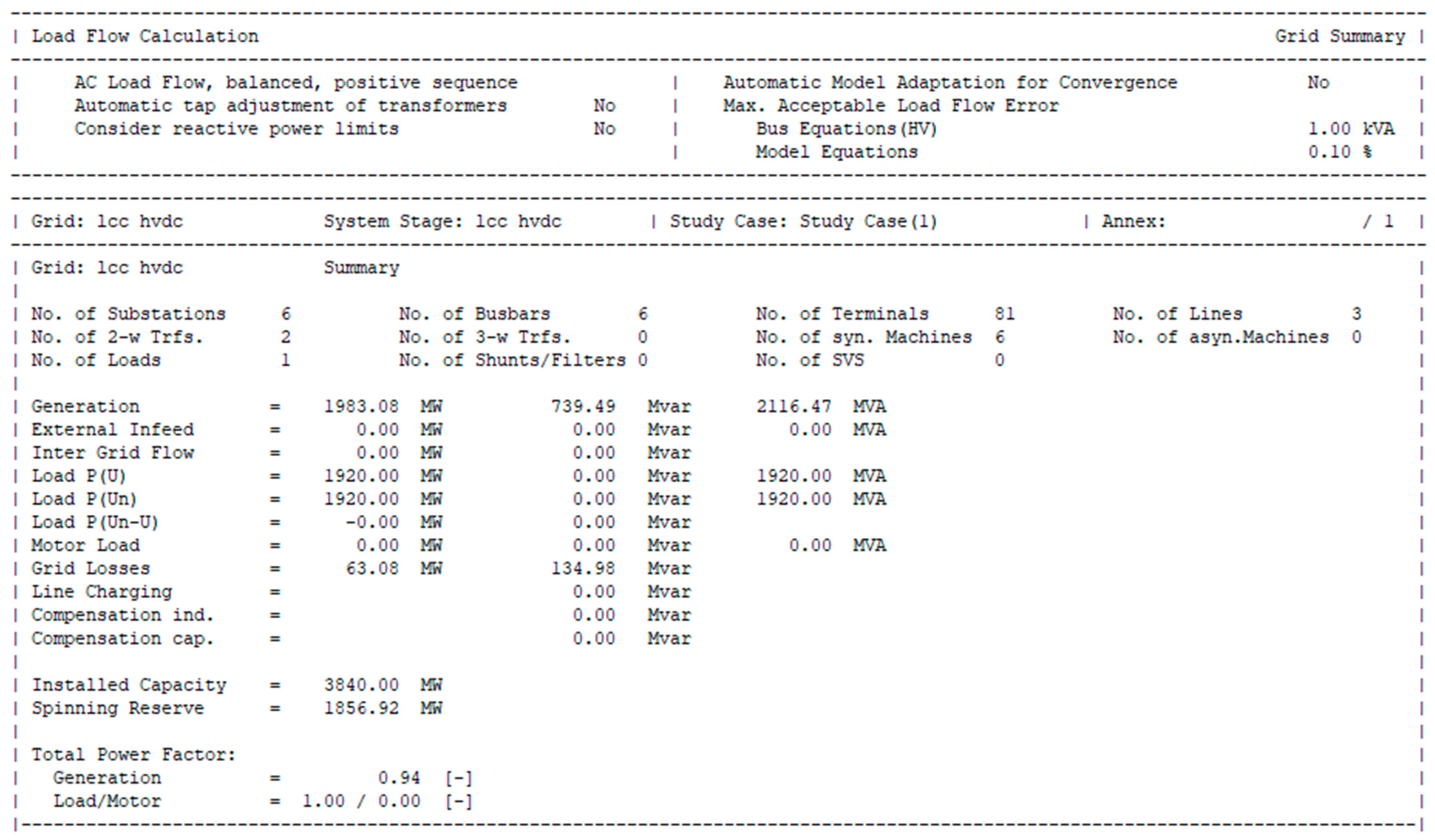 Energies 15 07402 g0a2
