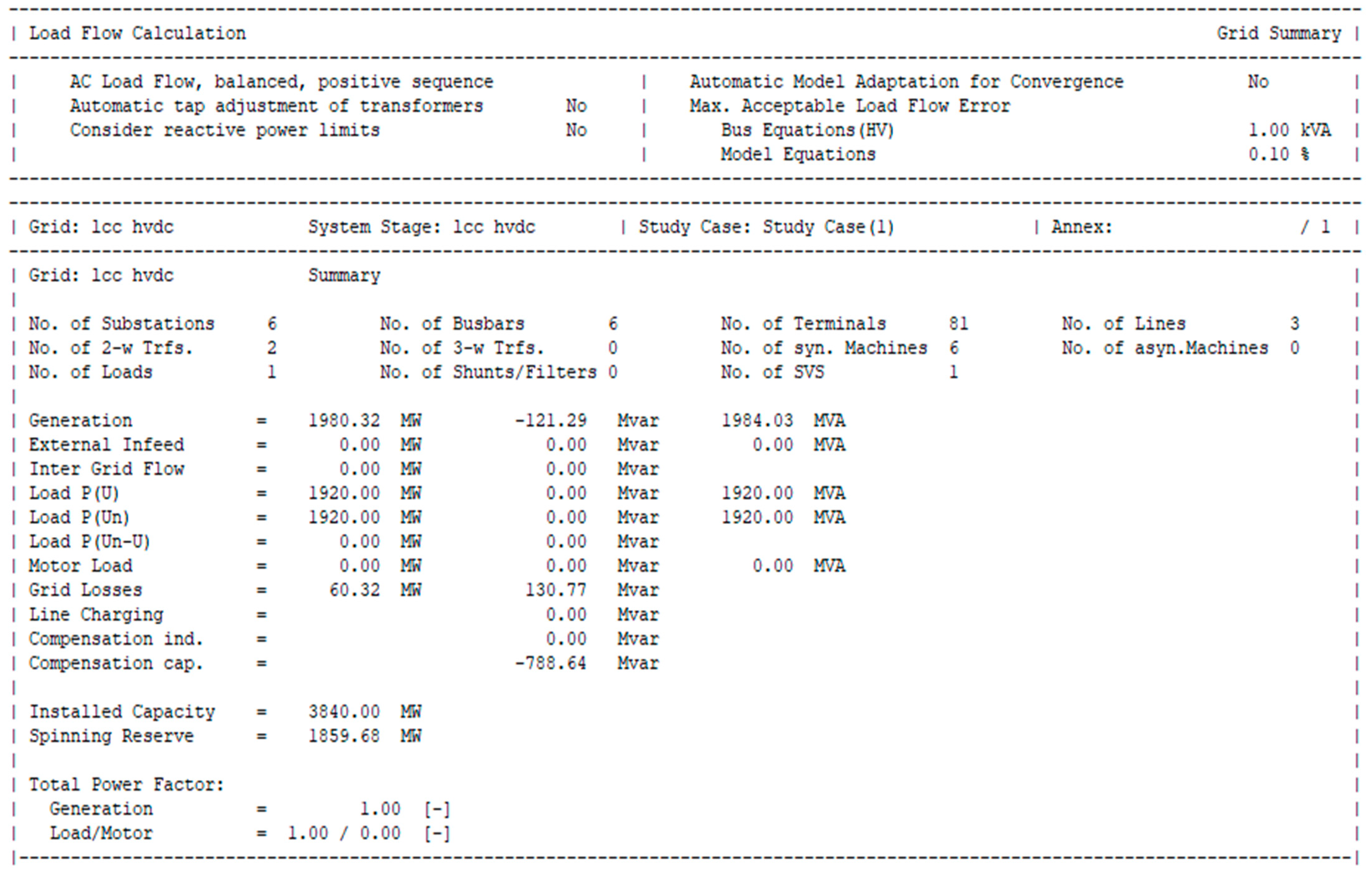 Energies 15 07402 g0a3