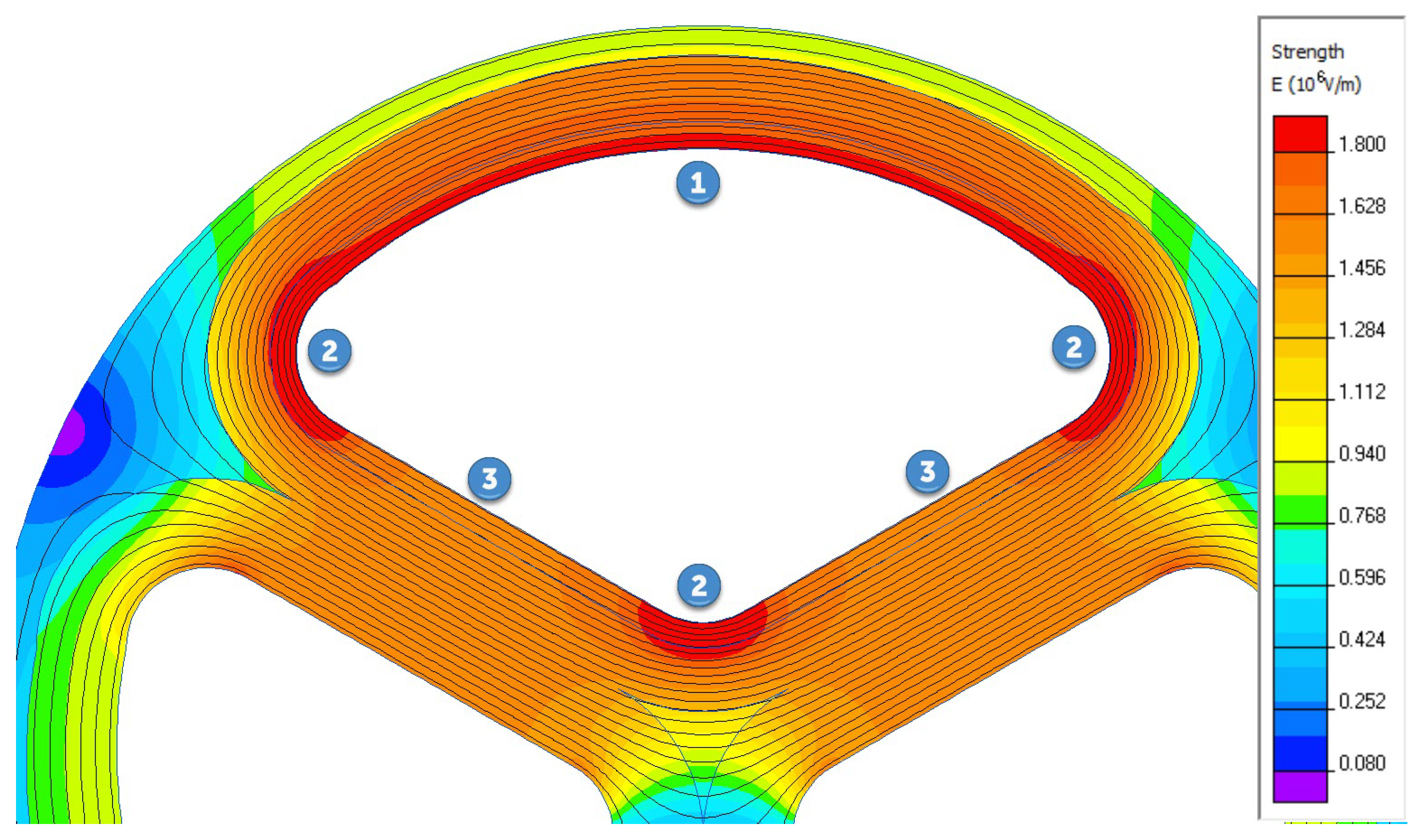 Energies 15 07403 g001 550
