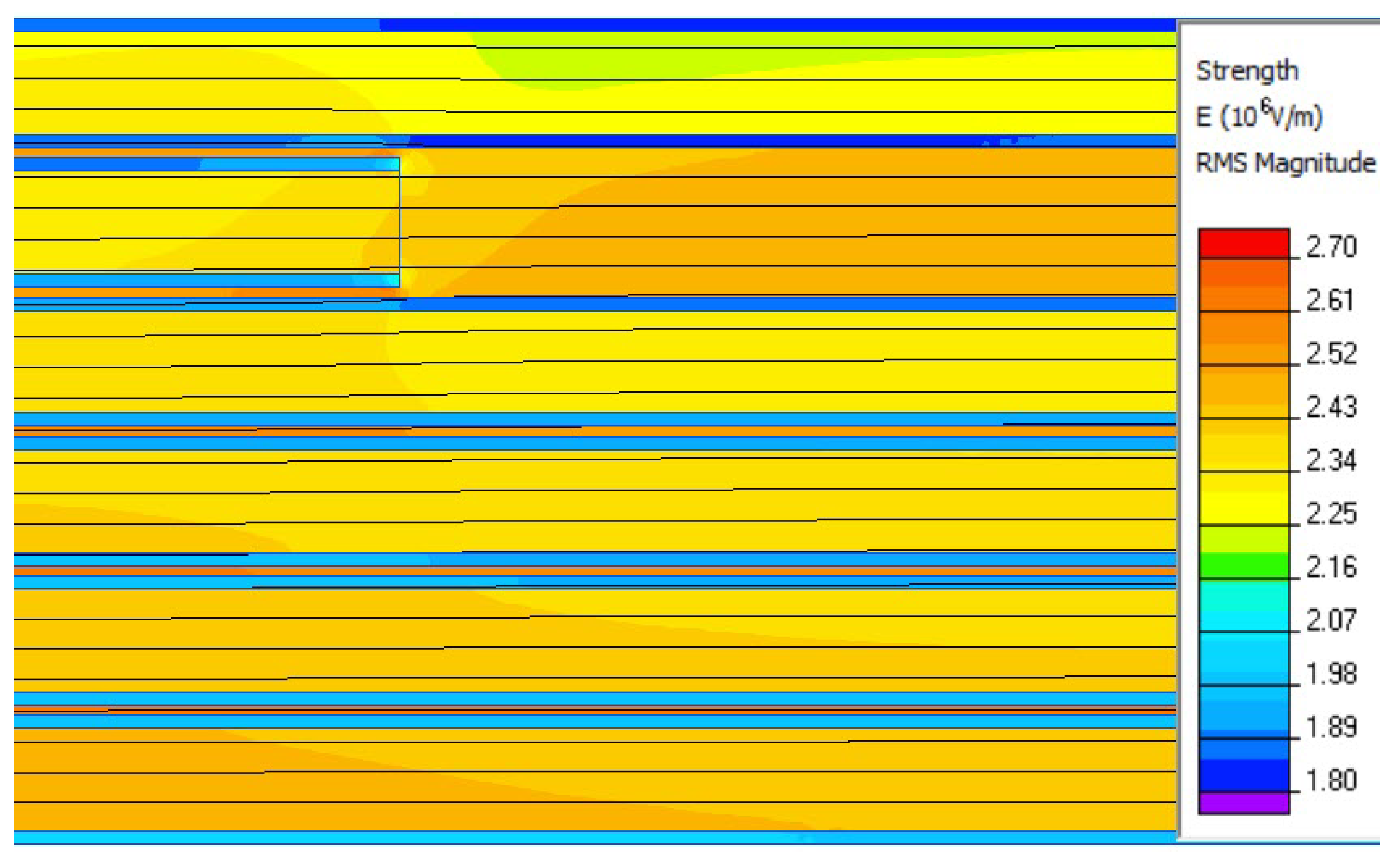 Energies 15 07403 g005 550