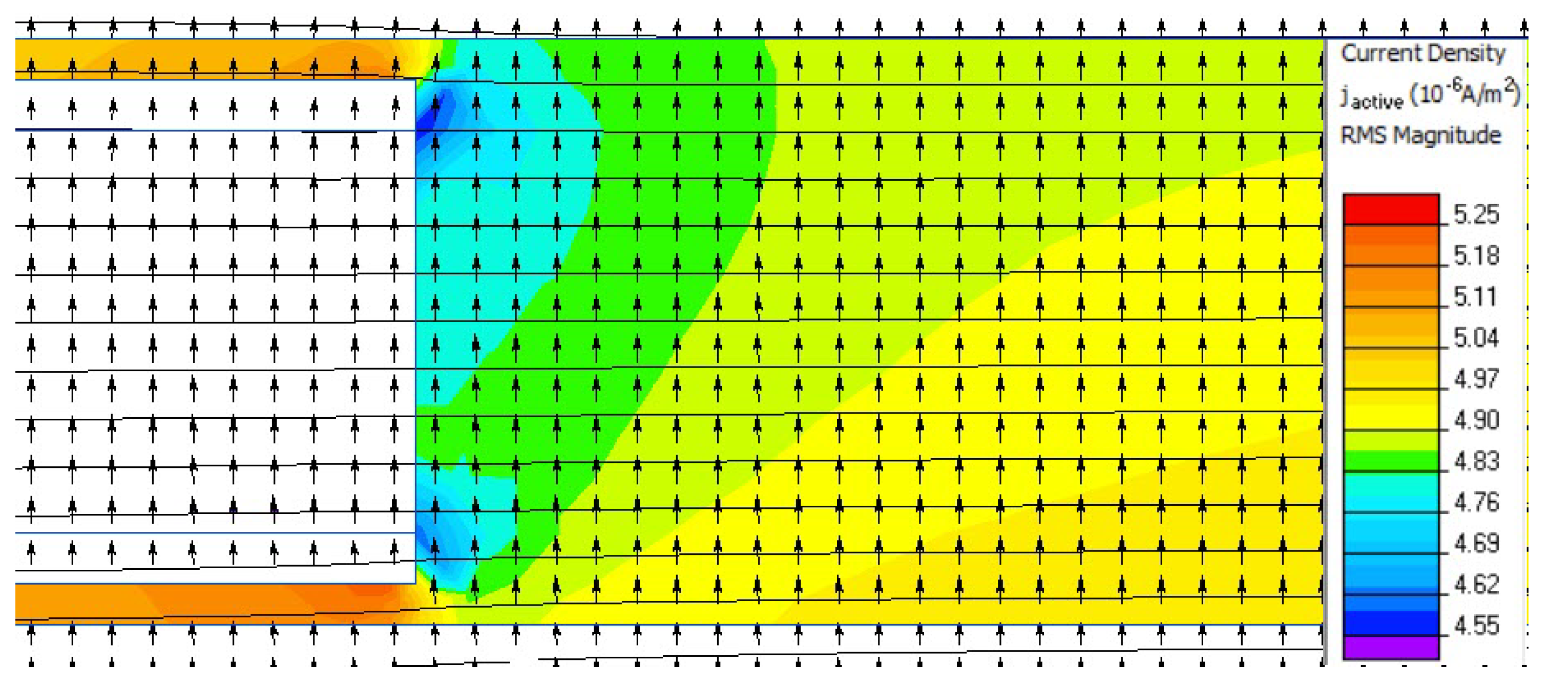 Energies 15 07403 g006 550
