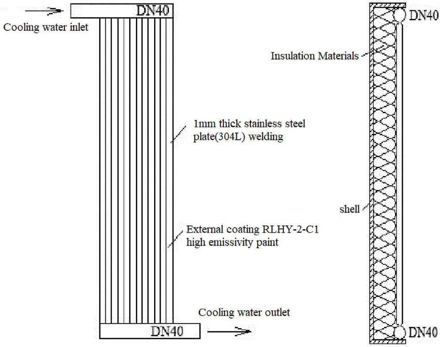 Energies 15 07404 g003