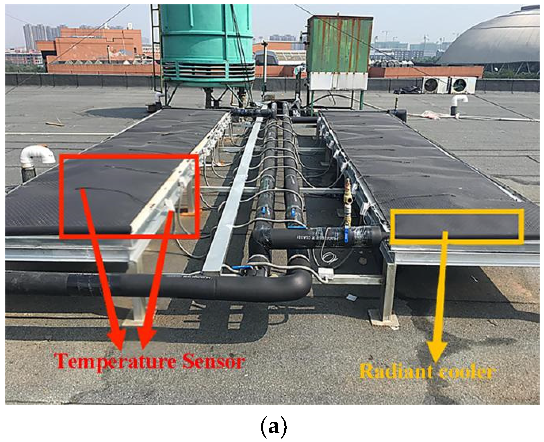 Energies 15 07404 g008a