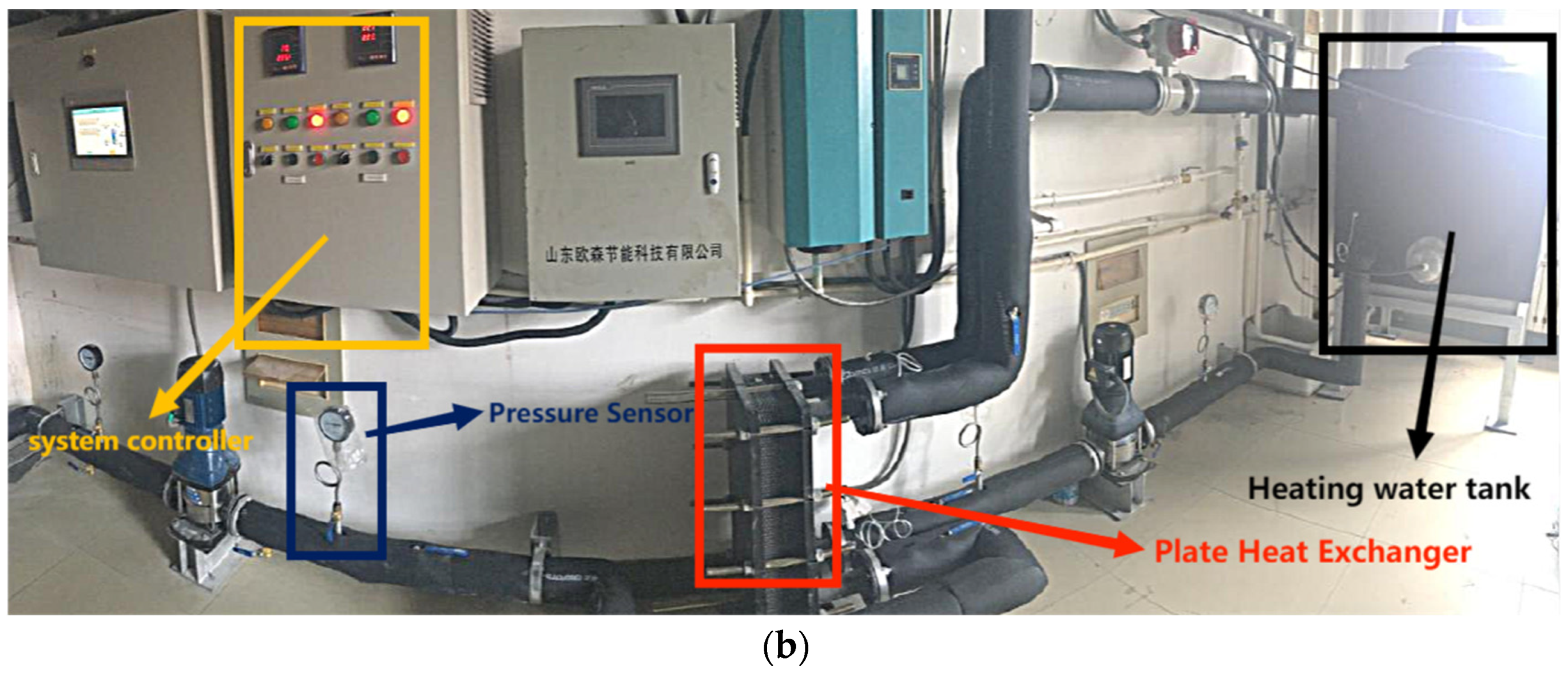 Energies 15 07404 g008b