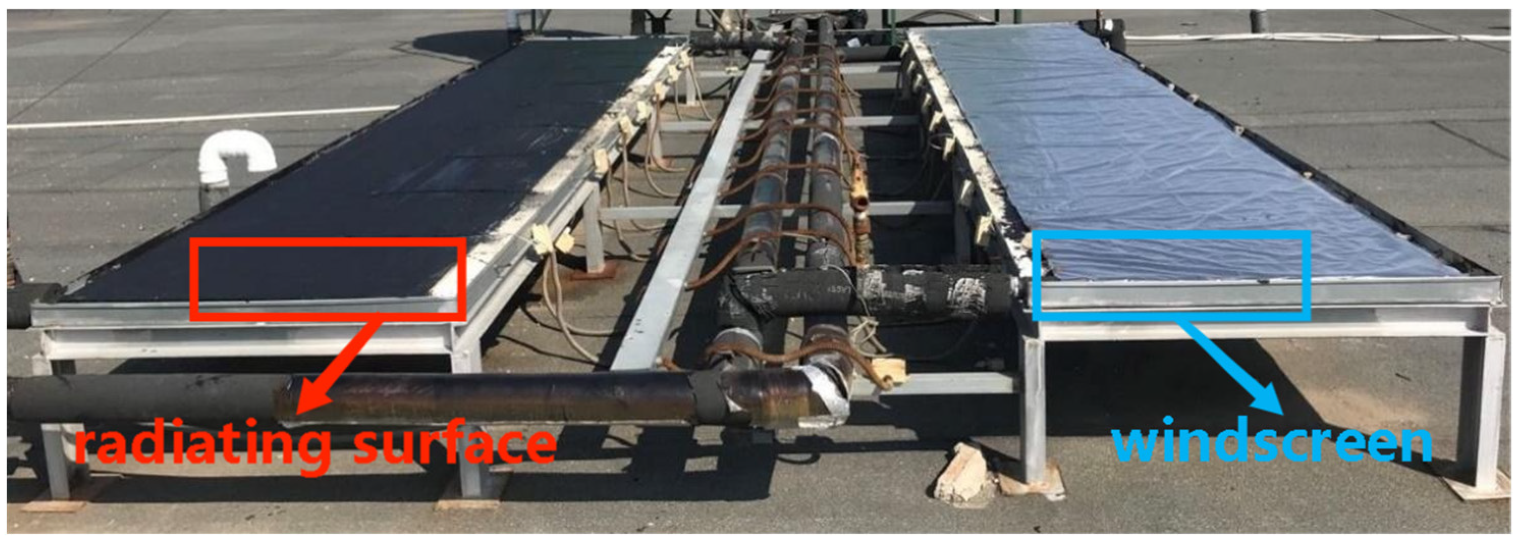 Energies 15 07404 g014