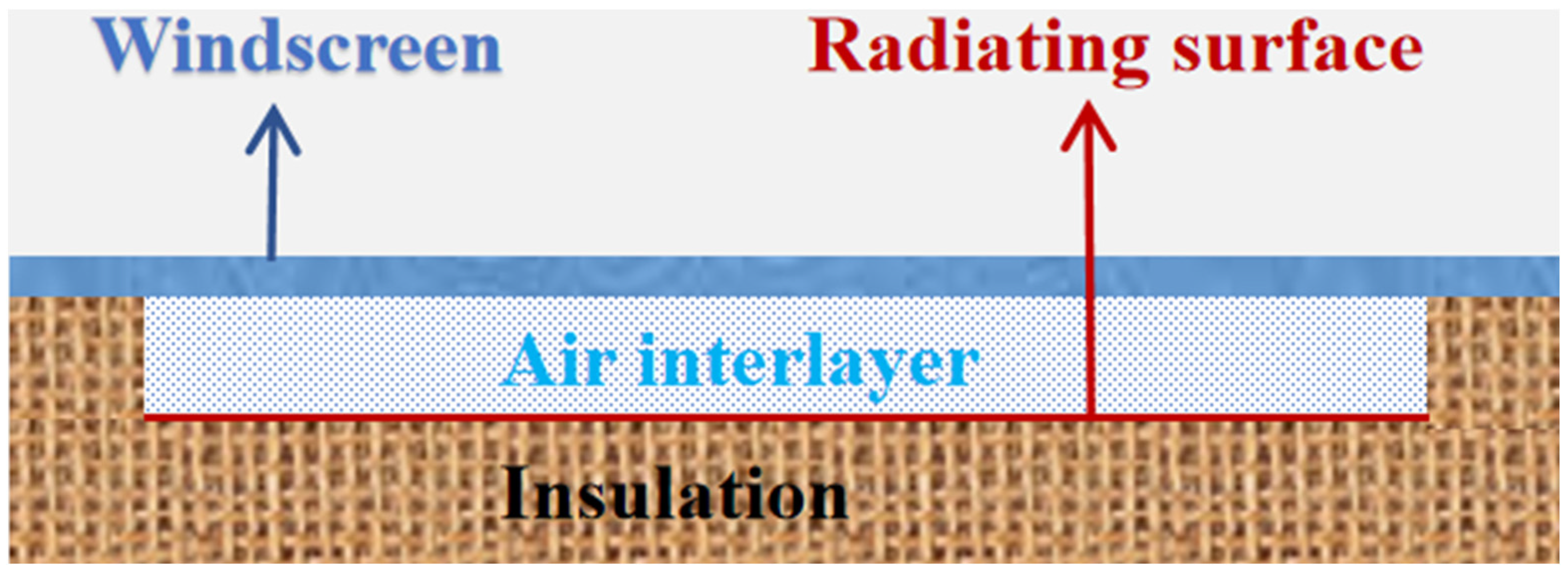 Energies 15 07404 g015