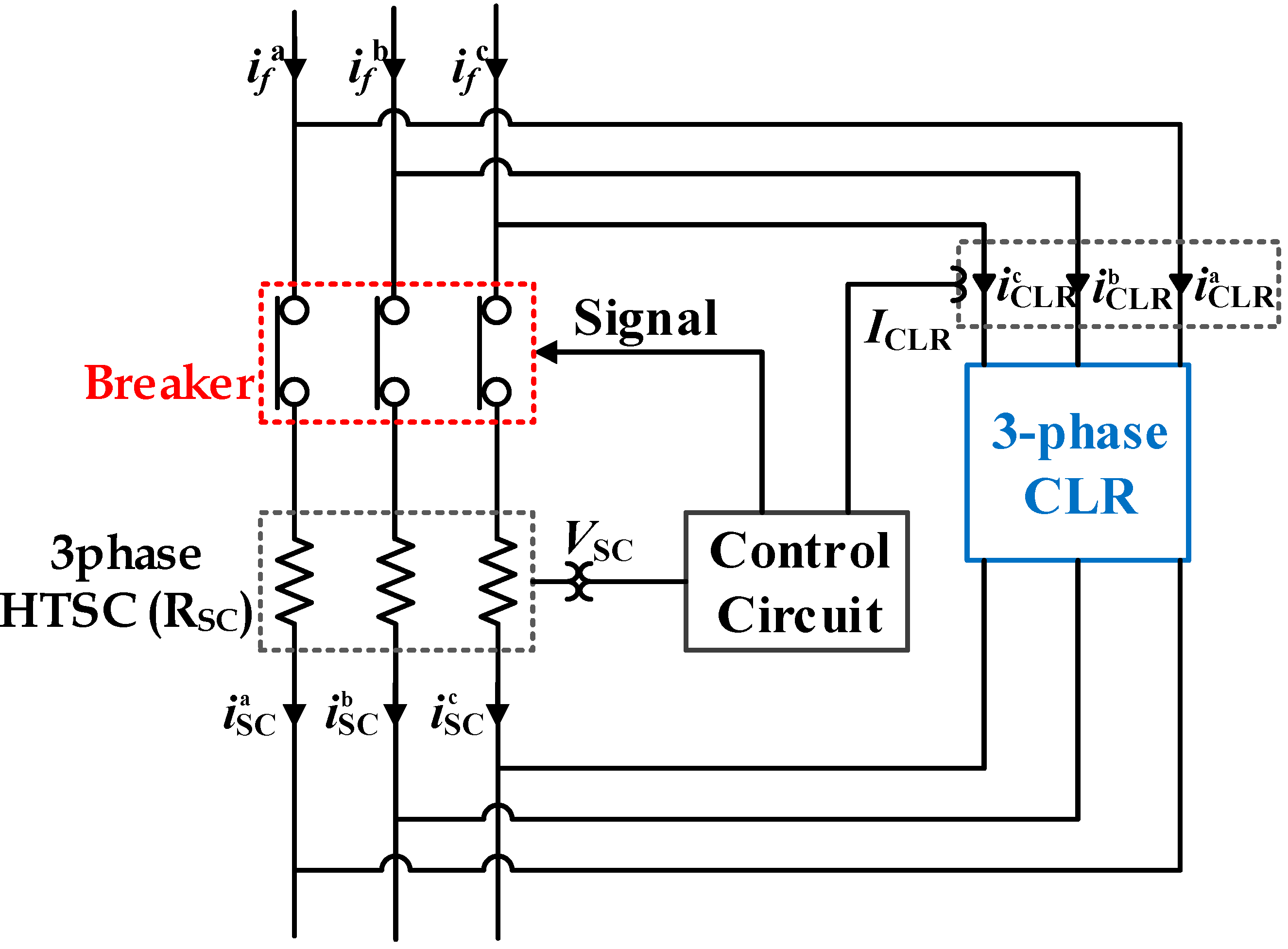 Energies 15 07405 g002 Energies 15 07405 g002