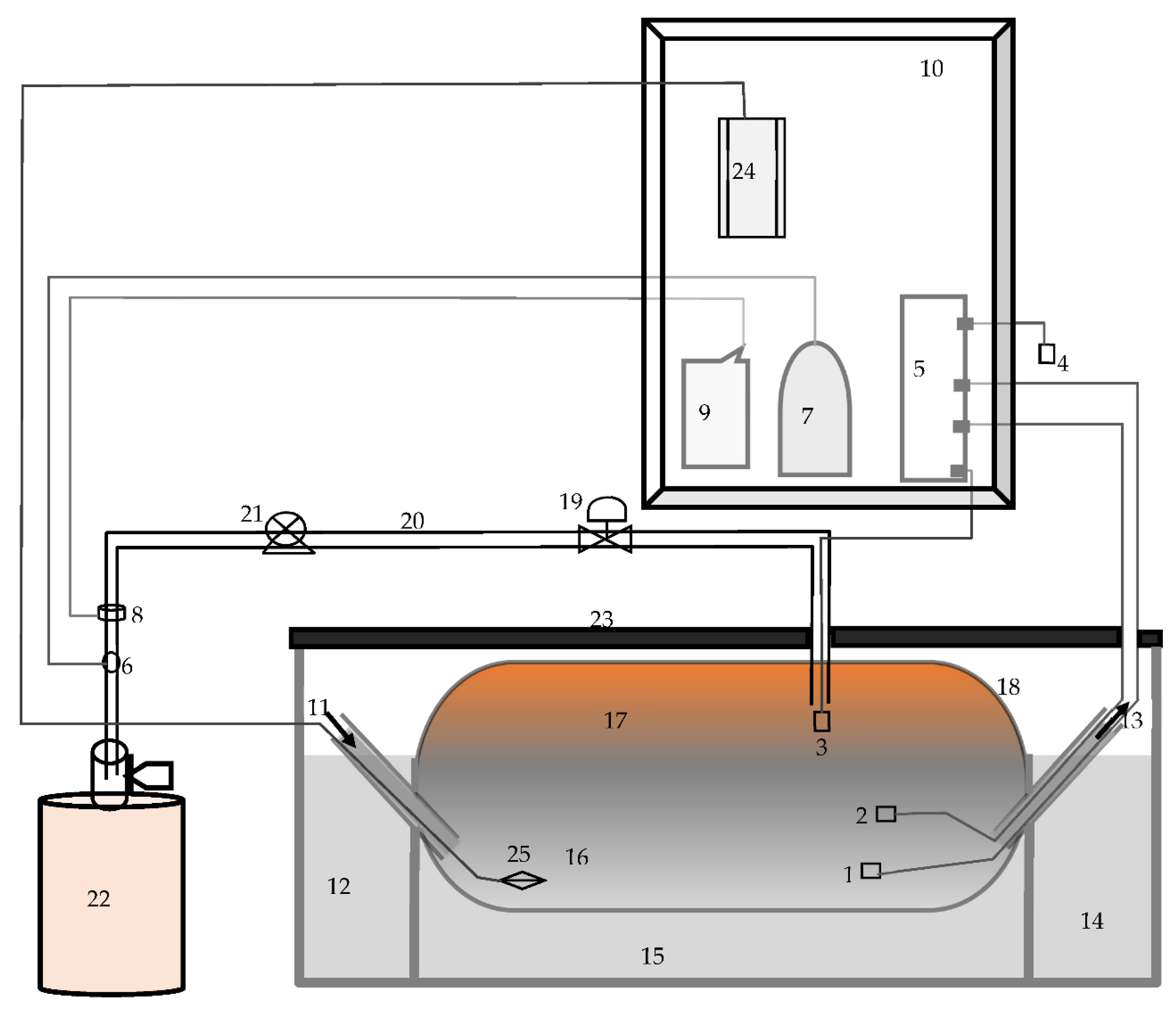 Energies 15 07407 g001 Energies 15 07407 g001