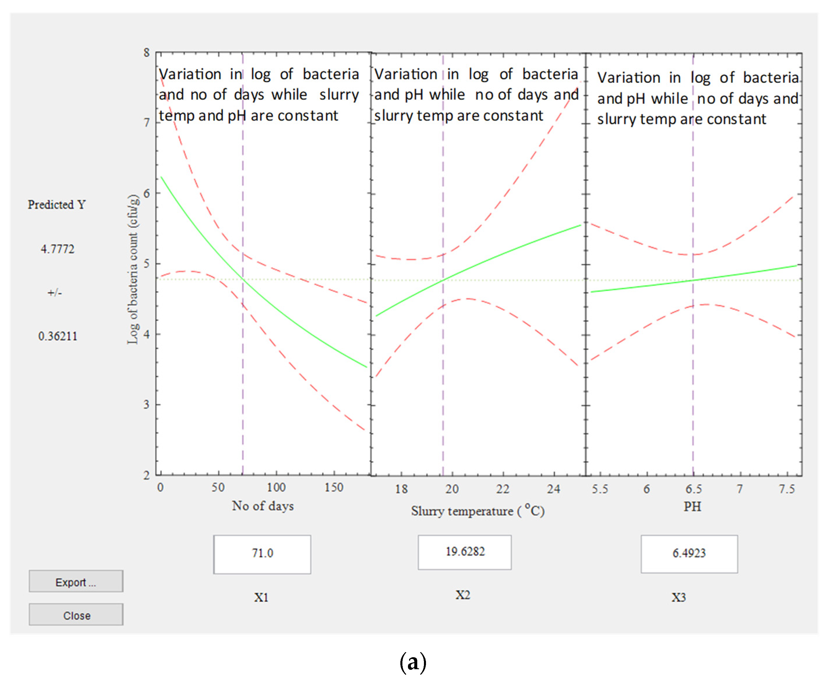 Energies 15 07407 g004a Energies 15 07407 g004a