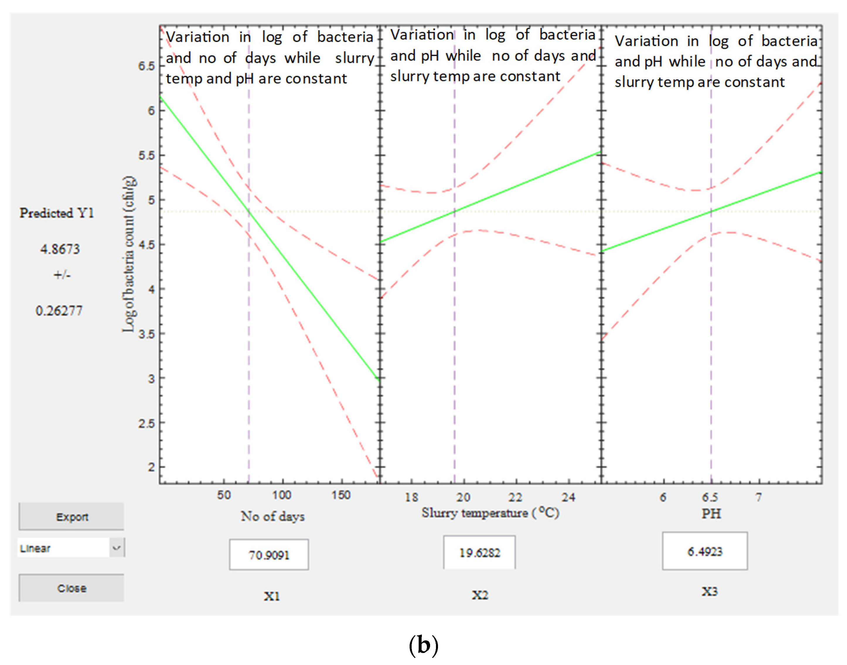 Energies 15 07407 g004b Energies 15 07407 g004b