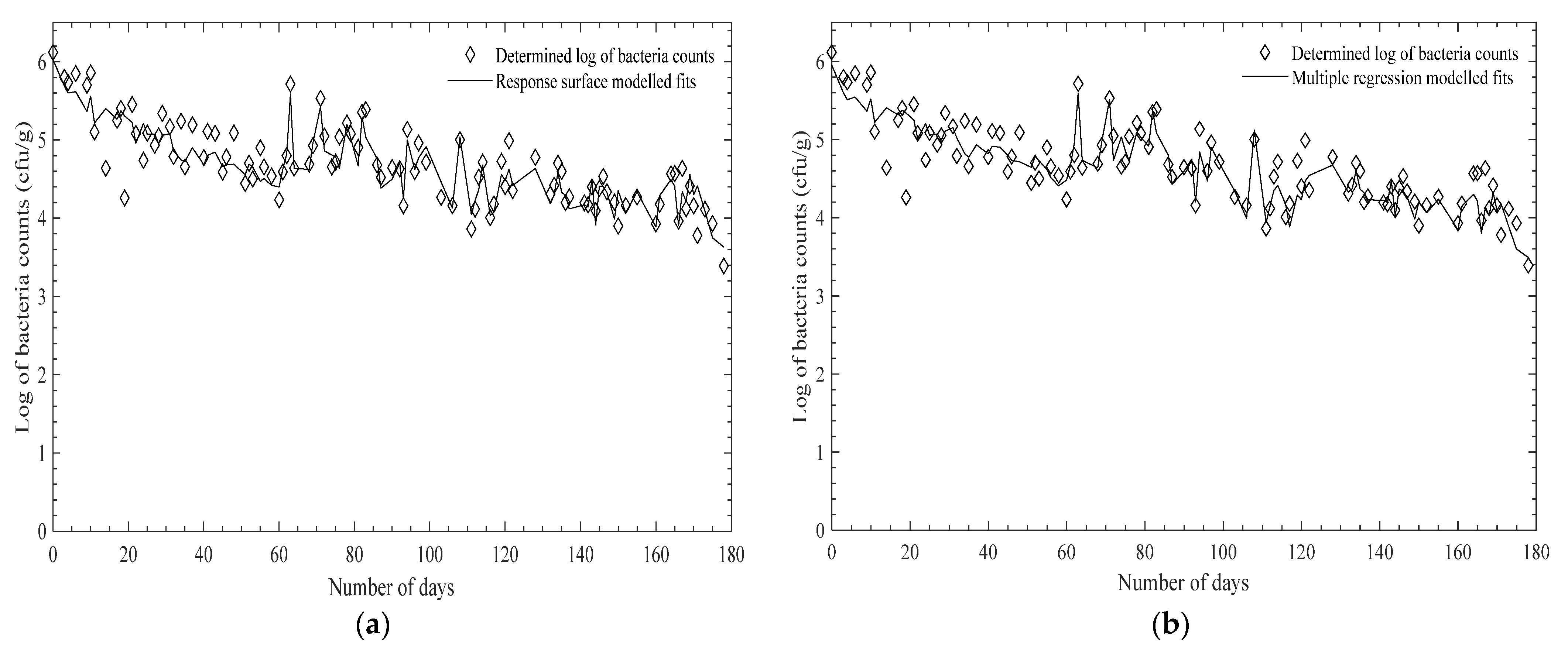Energies 15 07407 g005 Energies 15 07407 g005