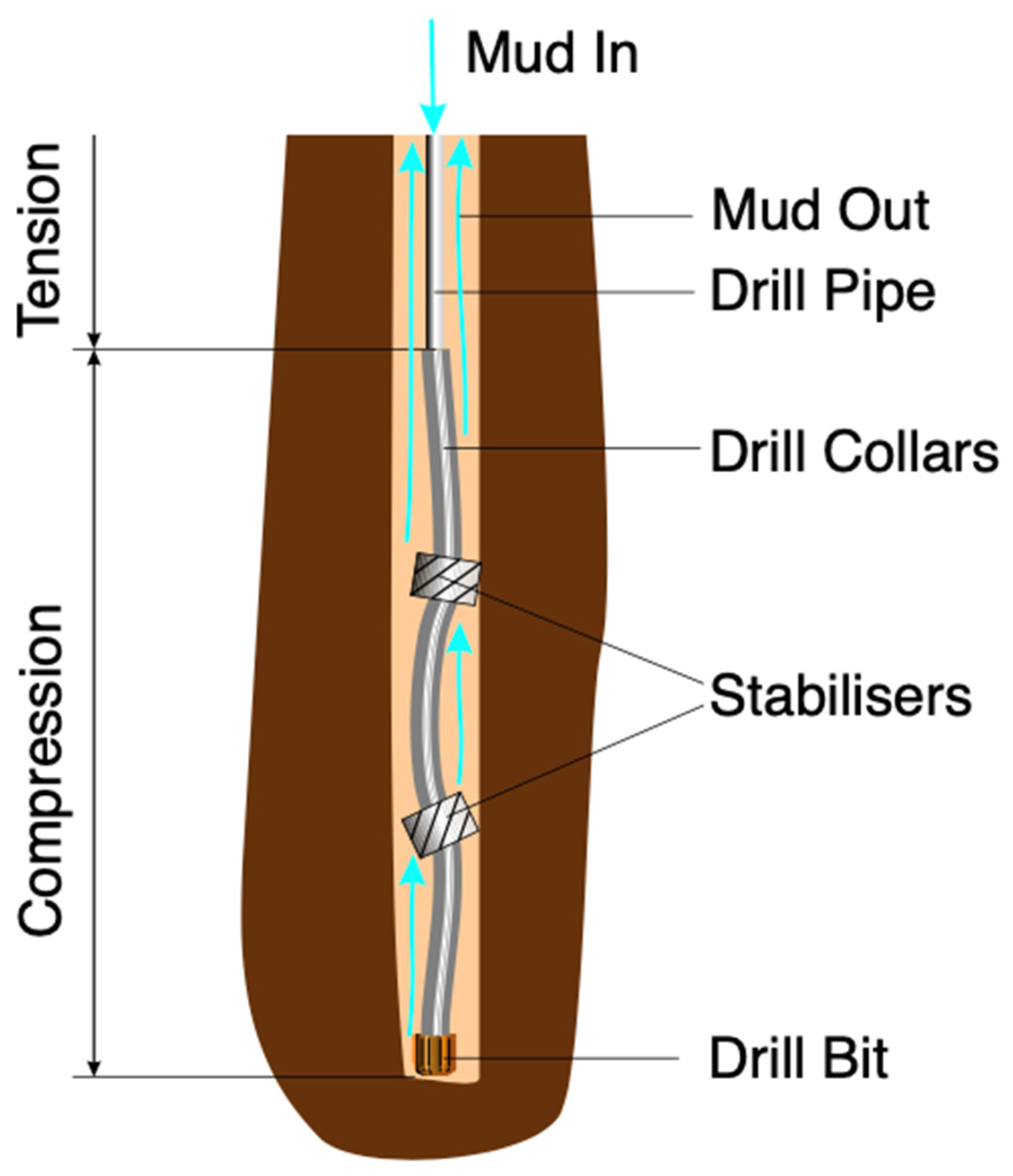 Energies 15 07408 g002 Energies 15 07408 g002