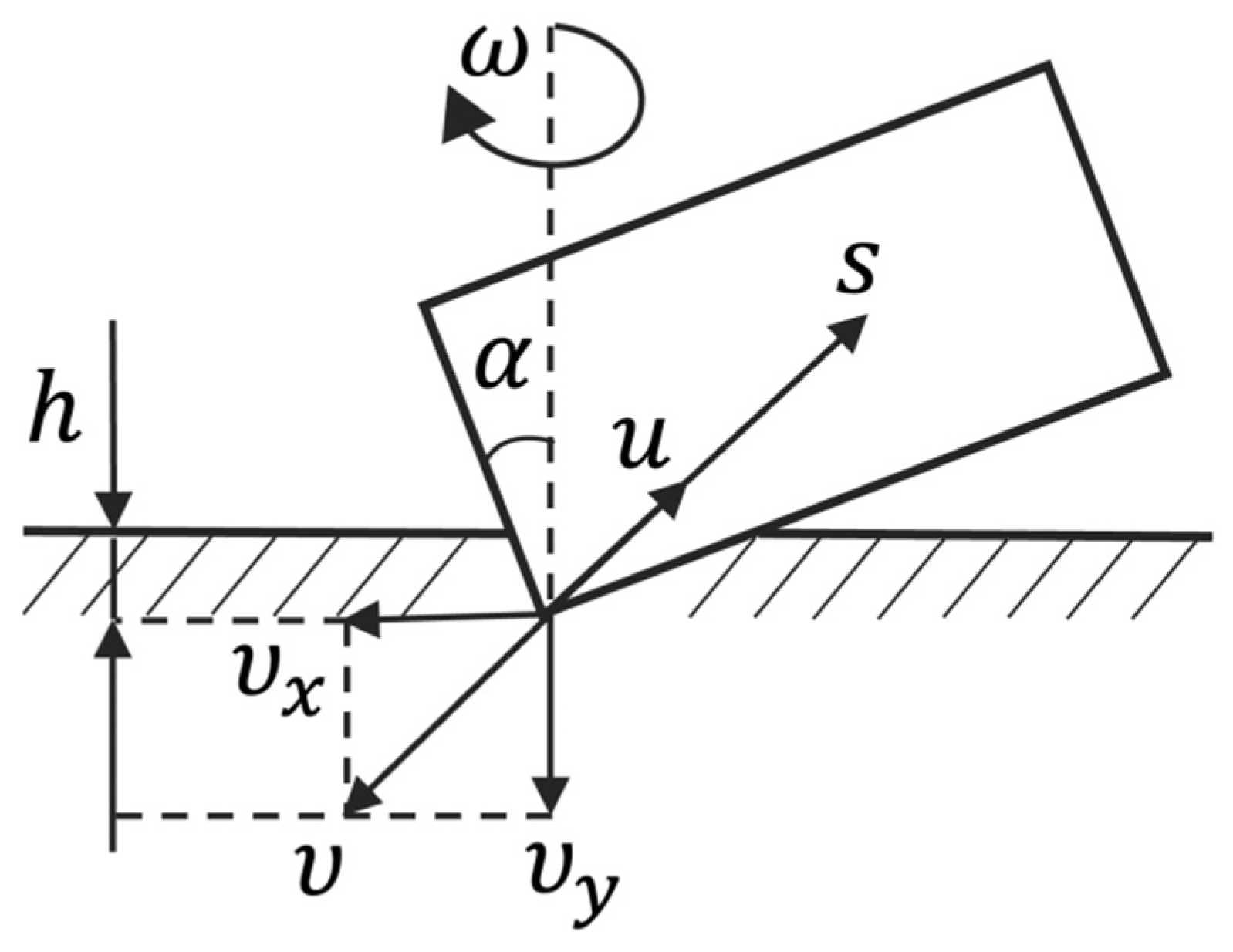 Energies 15 07408 g004 Energies 15 07408 g004