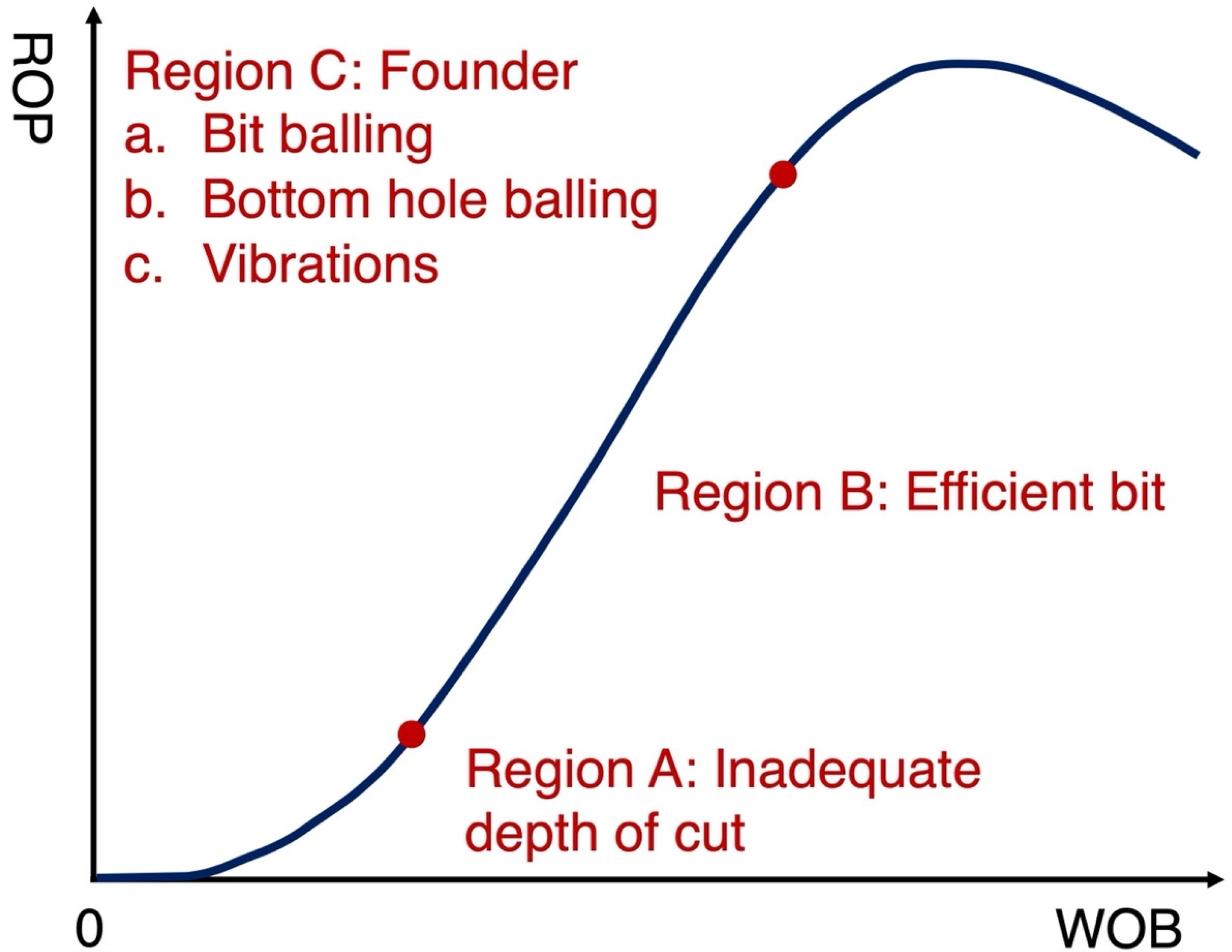 Energies 15 07408 g006 Energies 15 07408 g006