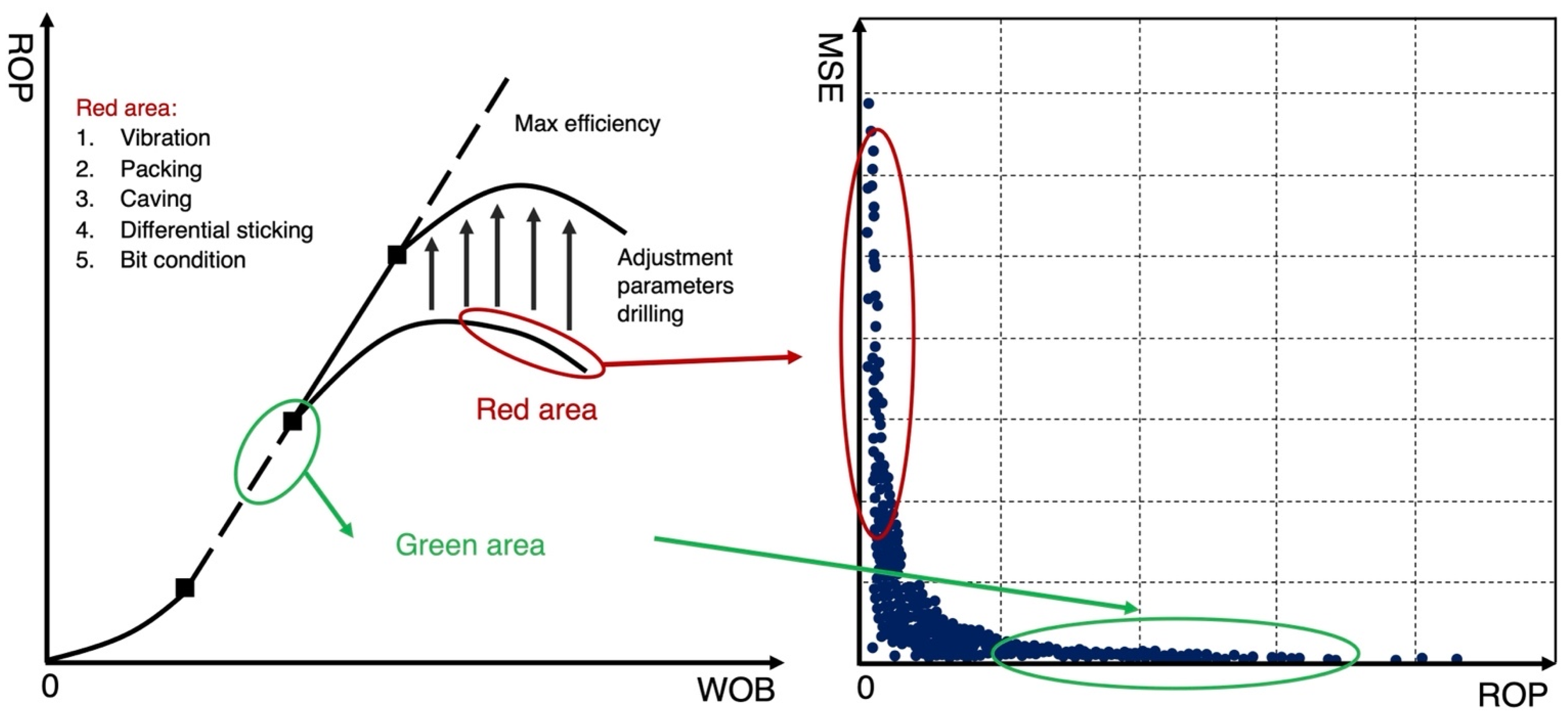Energies 15 07408 g007 Energies 15 07408 g007