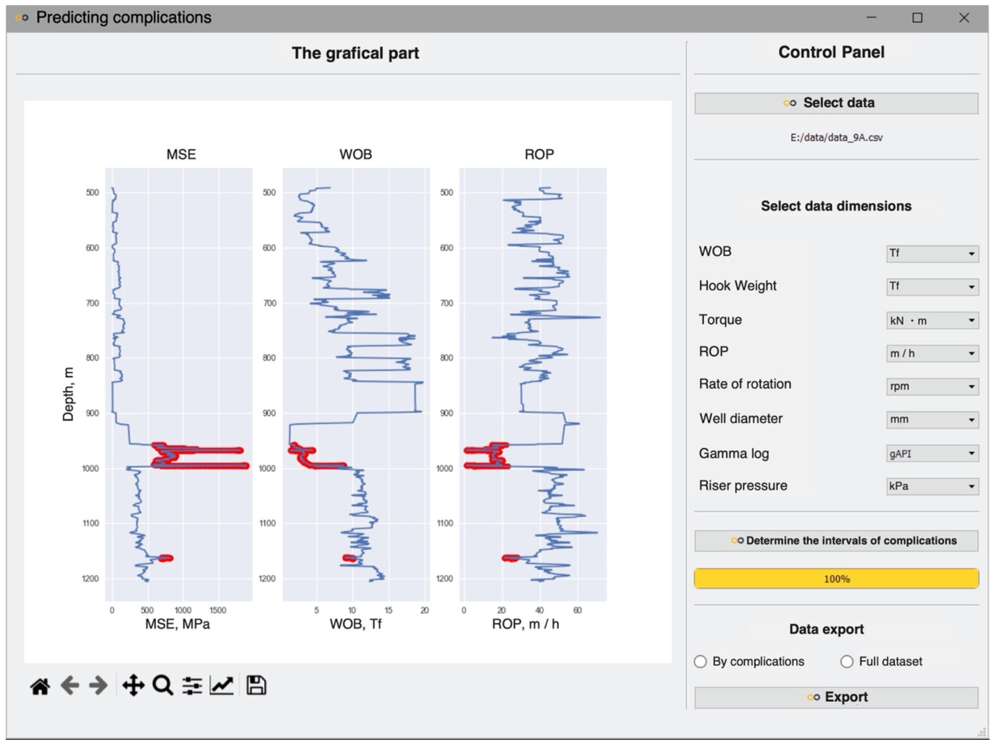 Energies 15 07408 g010 Energies 15 07408 g010