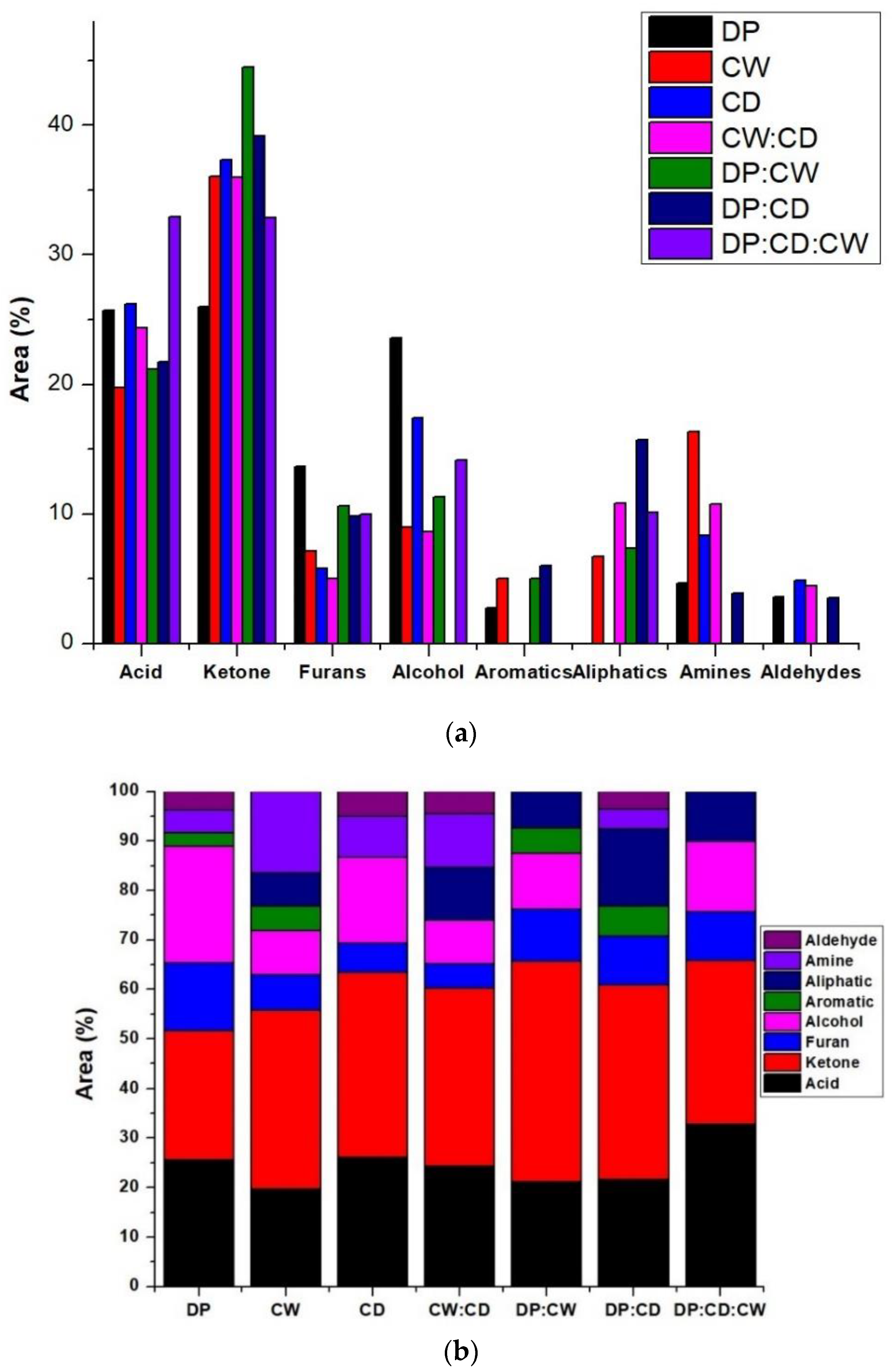 Energies 15 07409 g002 Energies 15 07409 g002