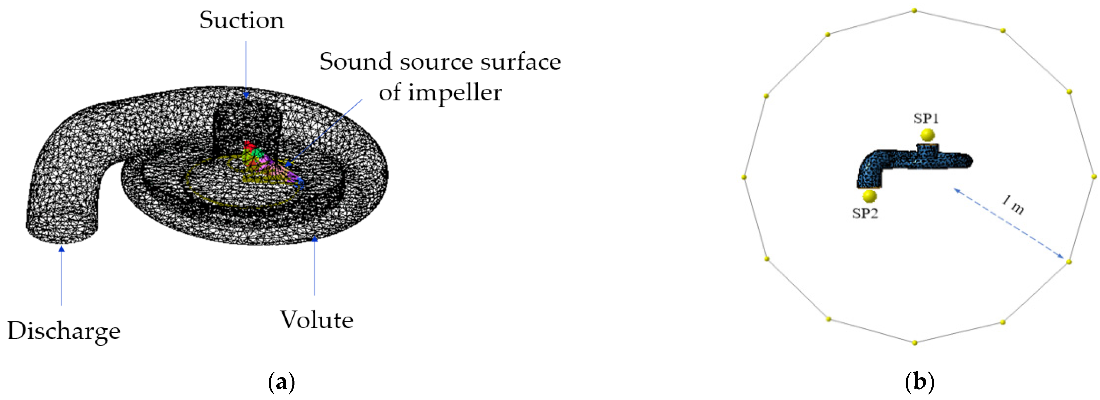 Energies 15 07410 g003