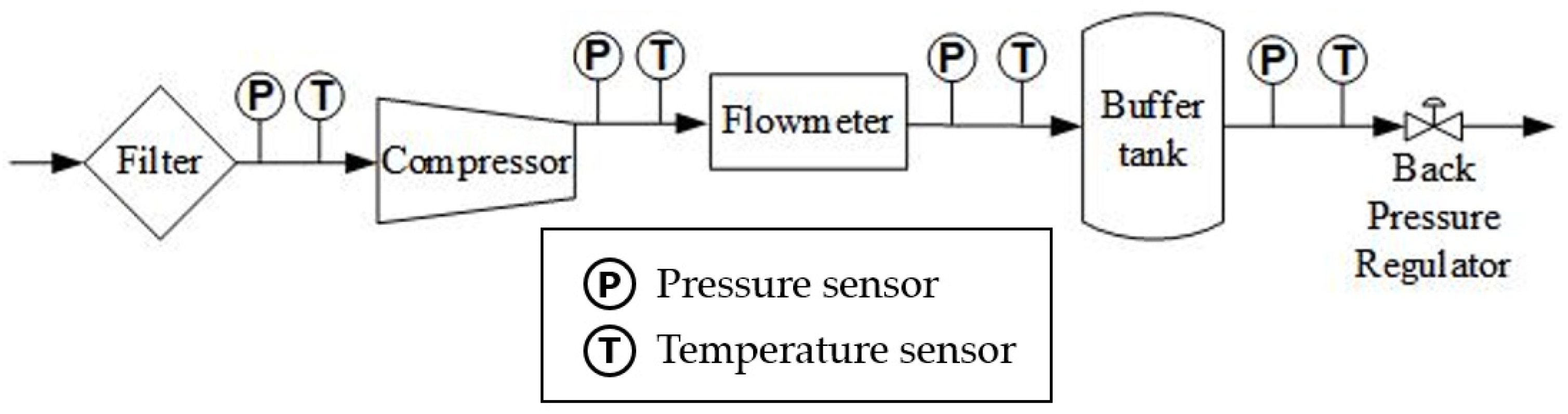Energies 15 07410 g004