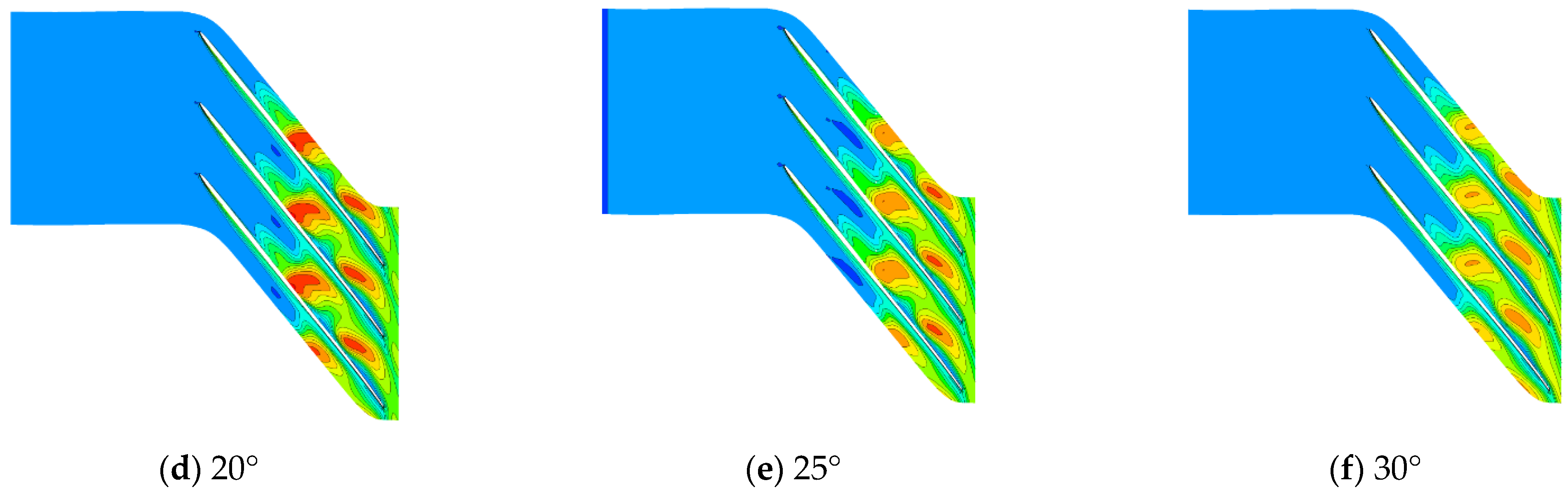 Energies 15 07410 g007b