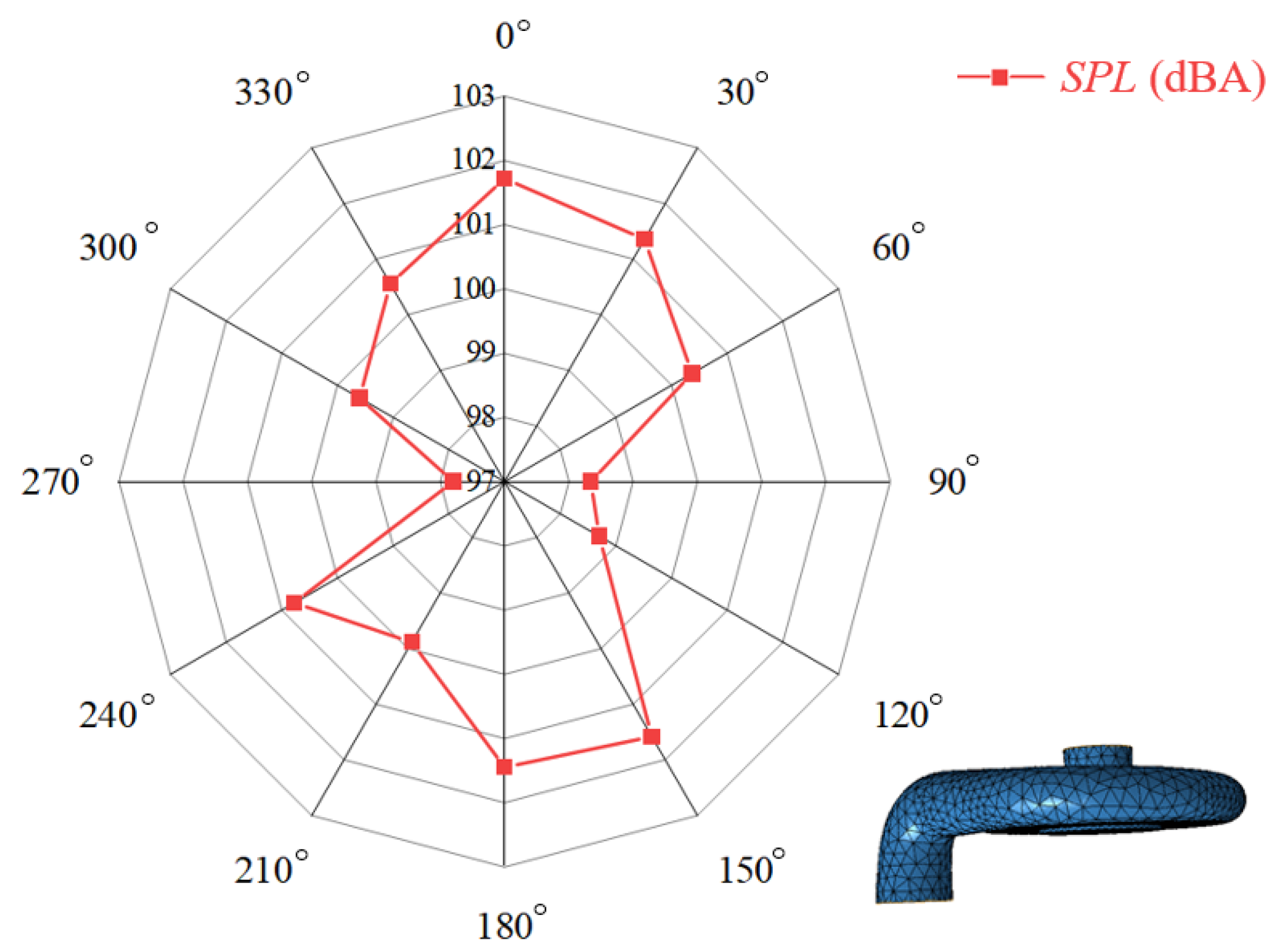 Energies 15 07410 g012