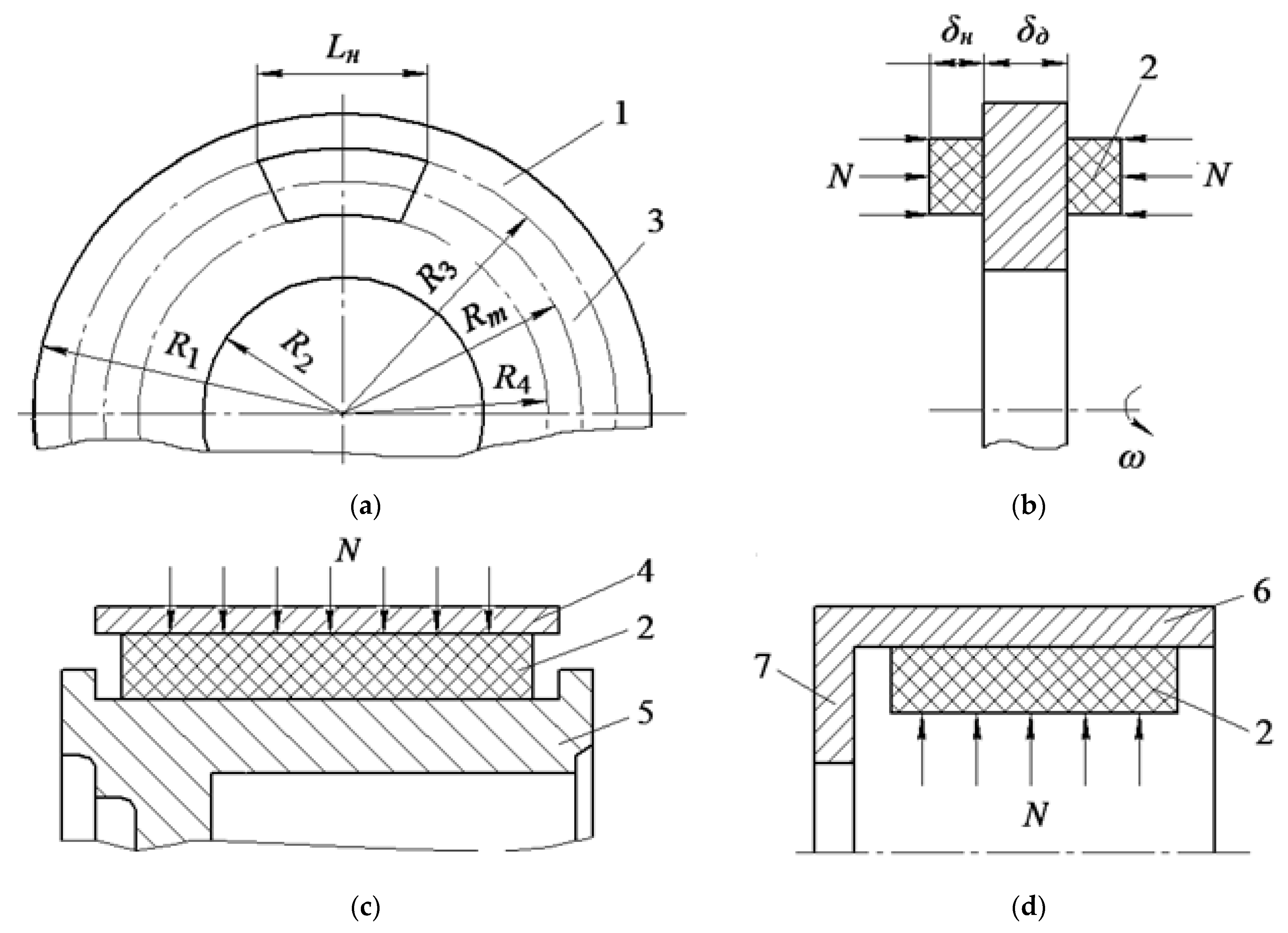 Energies 15 07412 g001