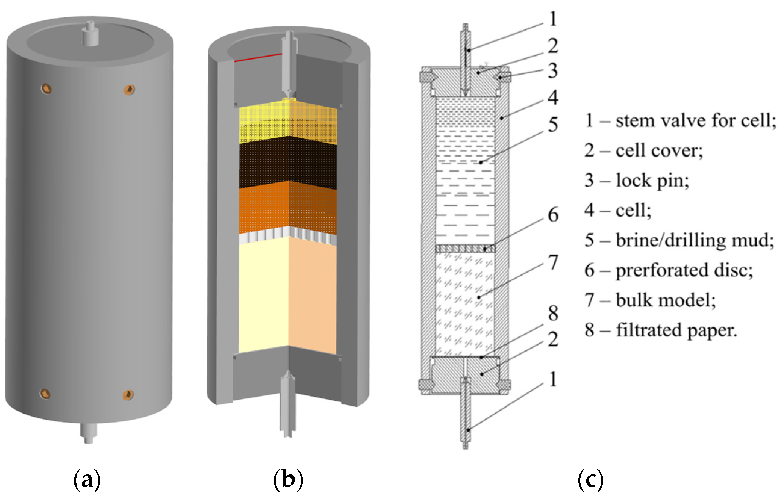 Energies 15 07415 g001 Energies 15 07415 g001