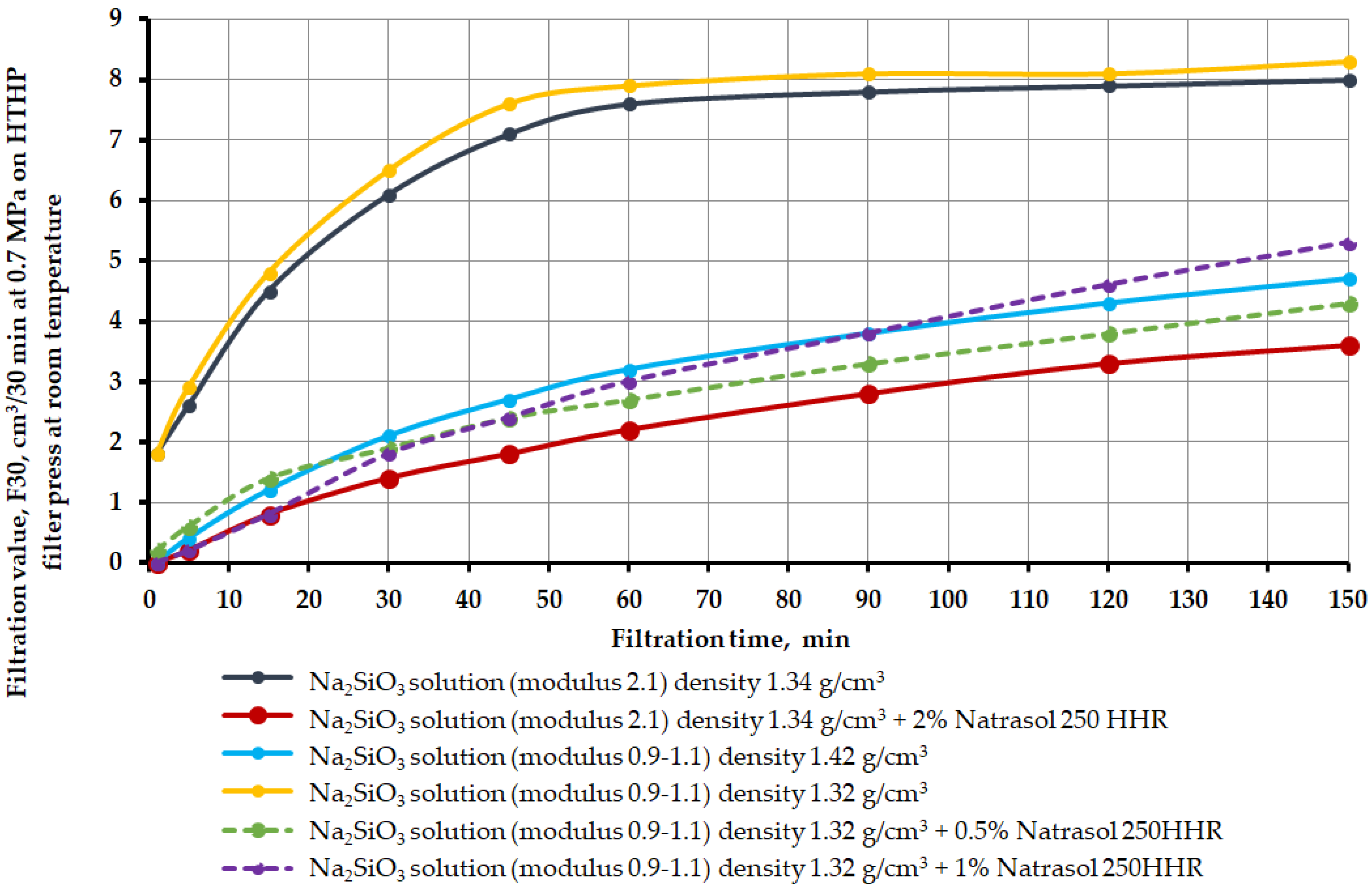 Energies 15 07415 g006 Energies 15 07415 g006