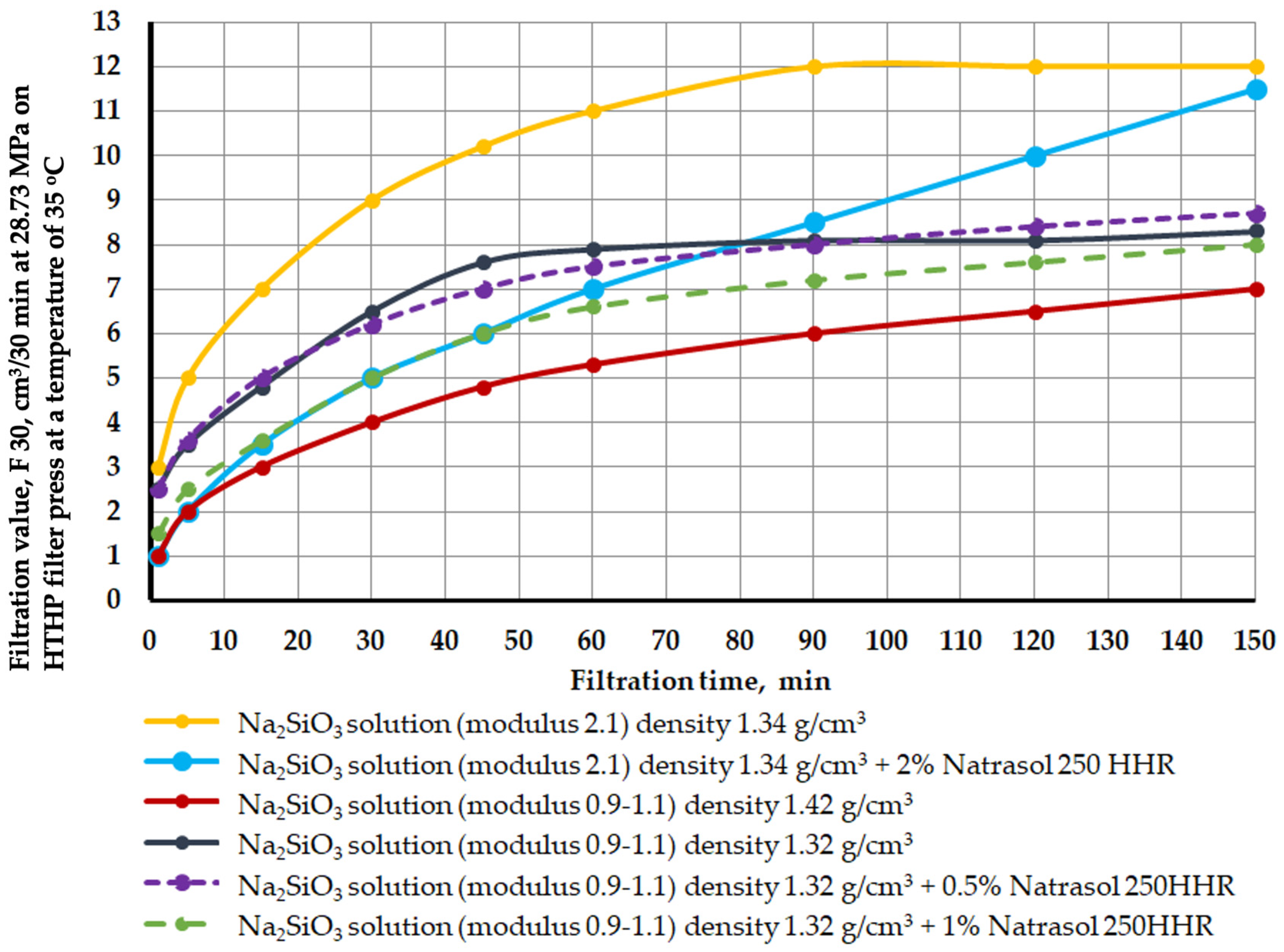 Energies 15 07415 g009 Energies 15 07415 g009
