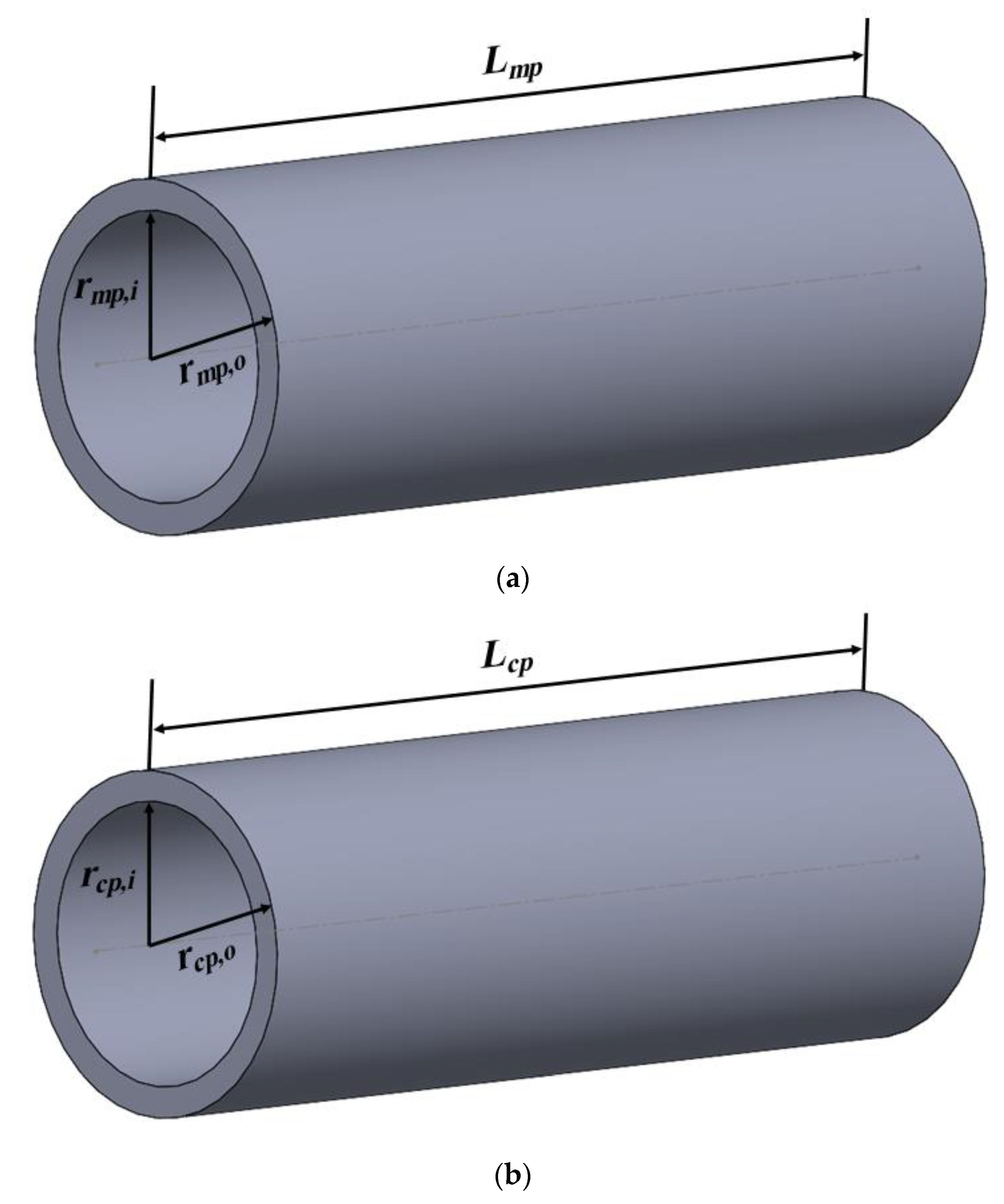 Energies 15 07417 g002 Energies 15 07417 g002