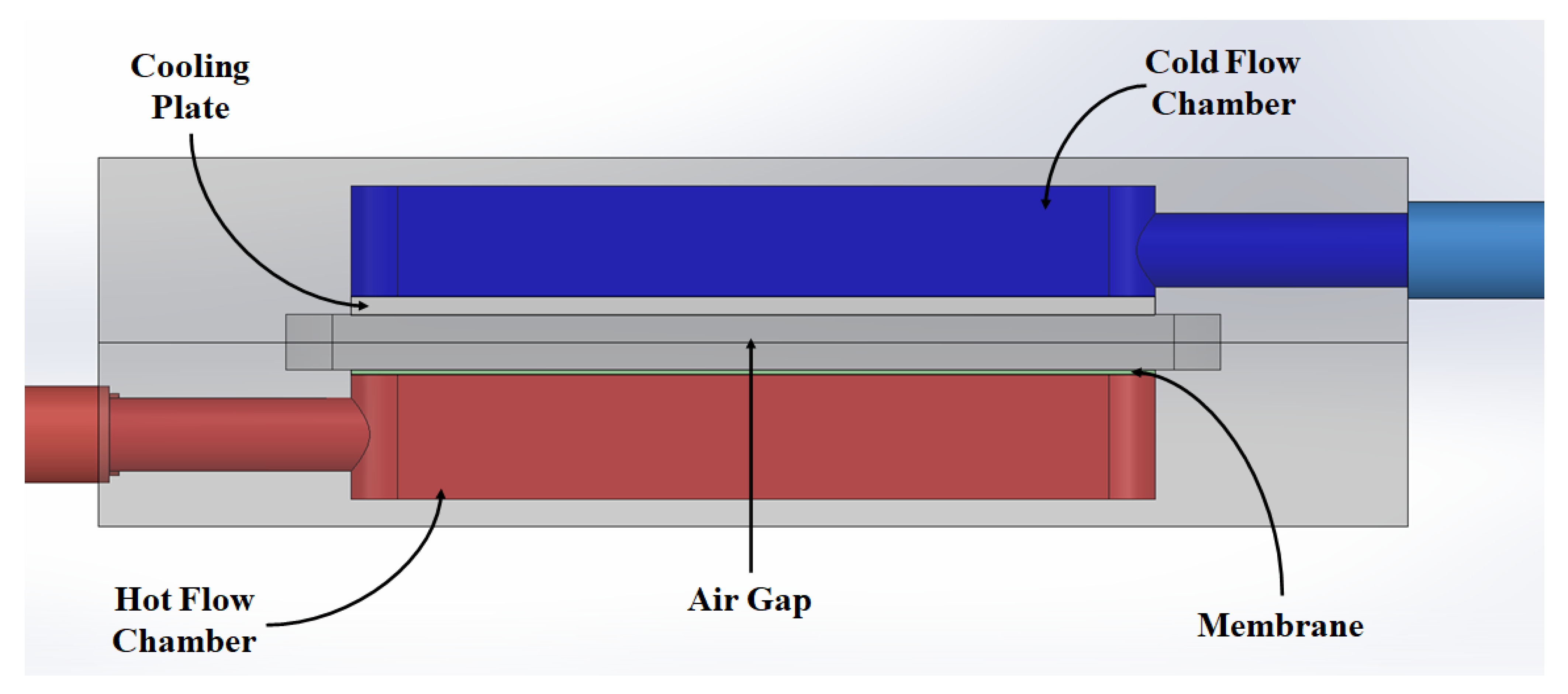 Energies 15 07417 g004 Energies 15 07417 g004