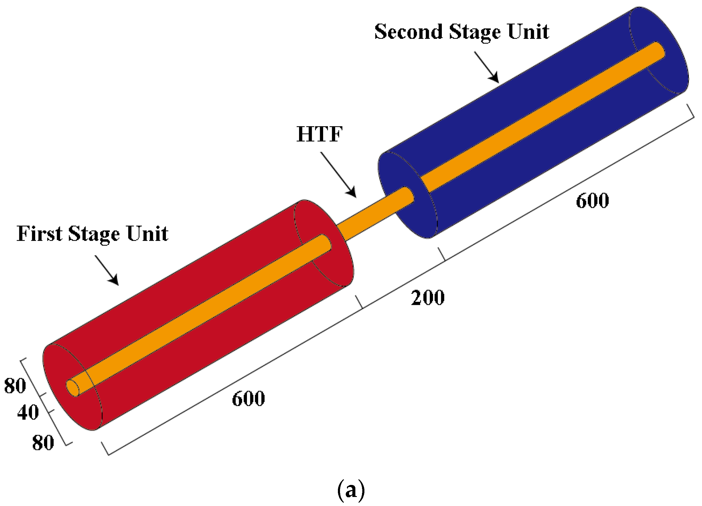 Energies 15 07421 g004a Energies 15 07421 g004a