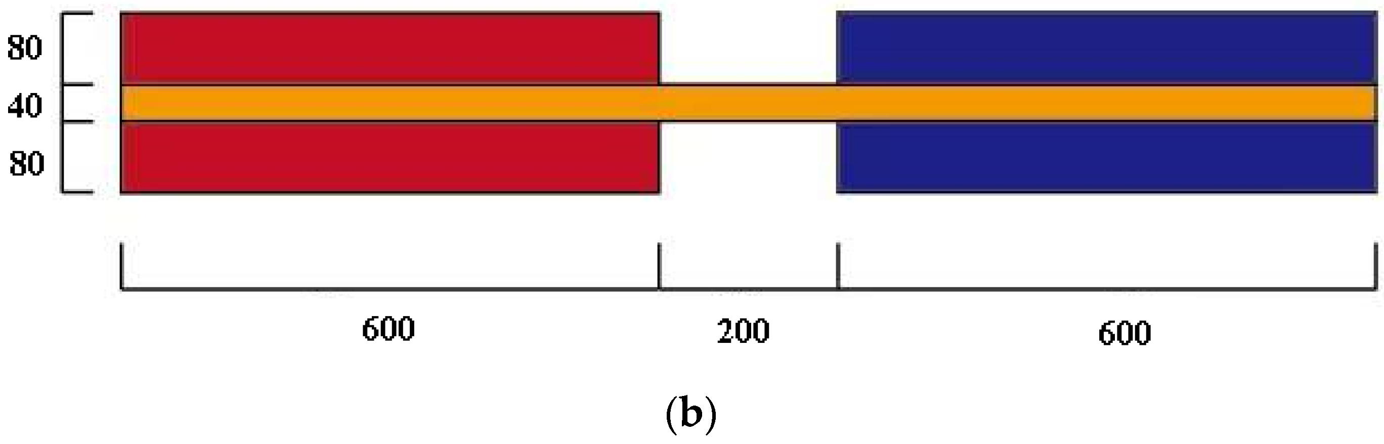 Energies 15 07421 g004b Energies 15 07421 g004b
