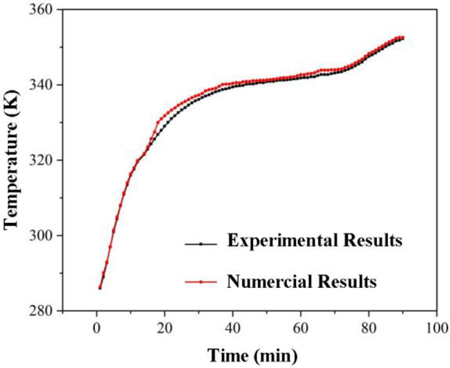 Energies 15 07421 g006 Energies 15 07421 g006