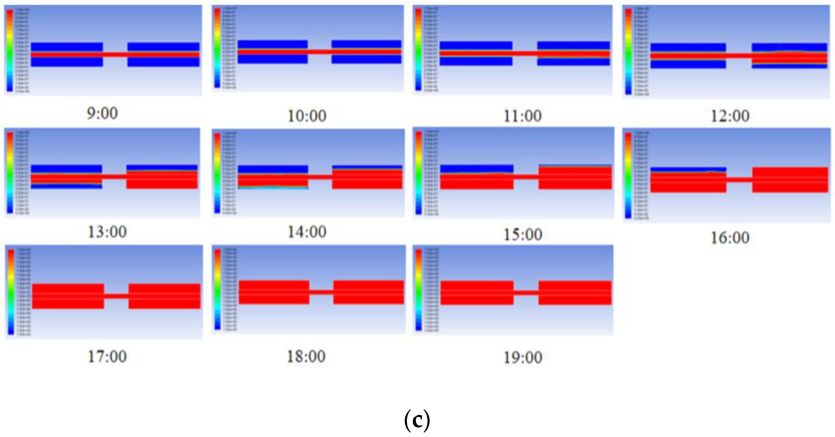 Energies 15 07421 g007b Energies 15 07421 g007b