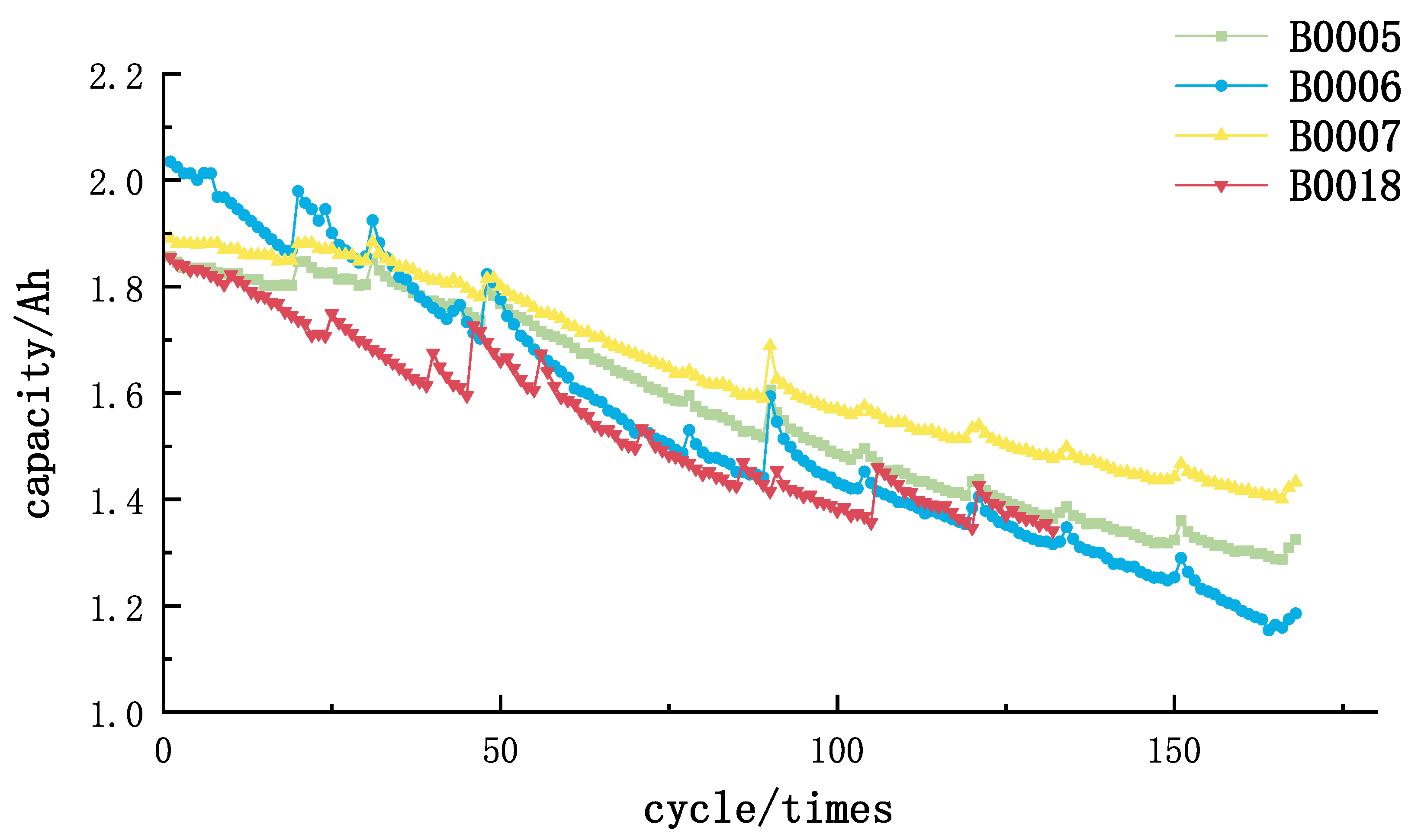 Energies 15 07422 g005 Energies 15 07422 g005
