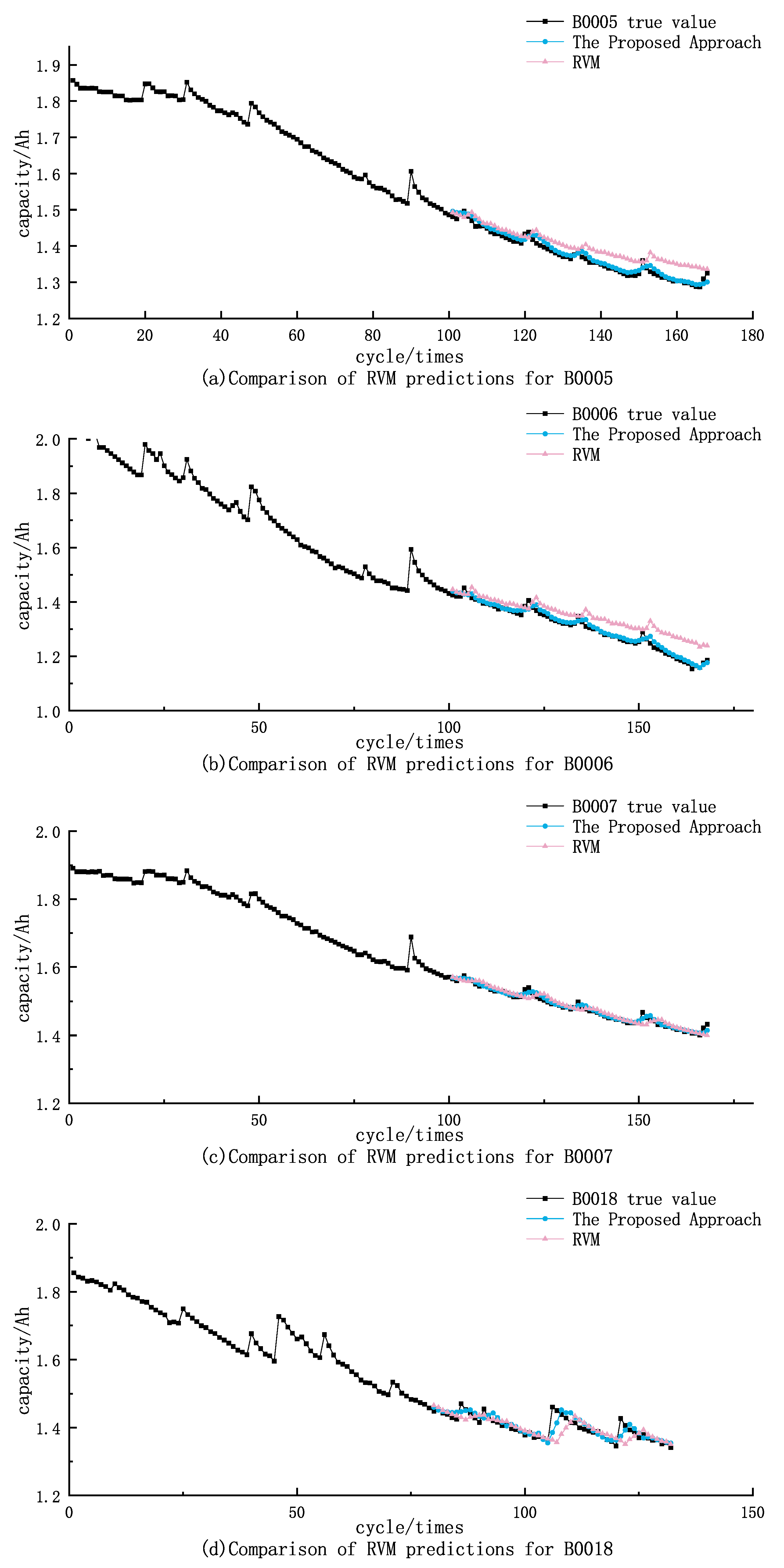 Energies 15 07422 g008 Energies 15 07422 g008