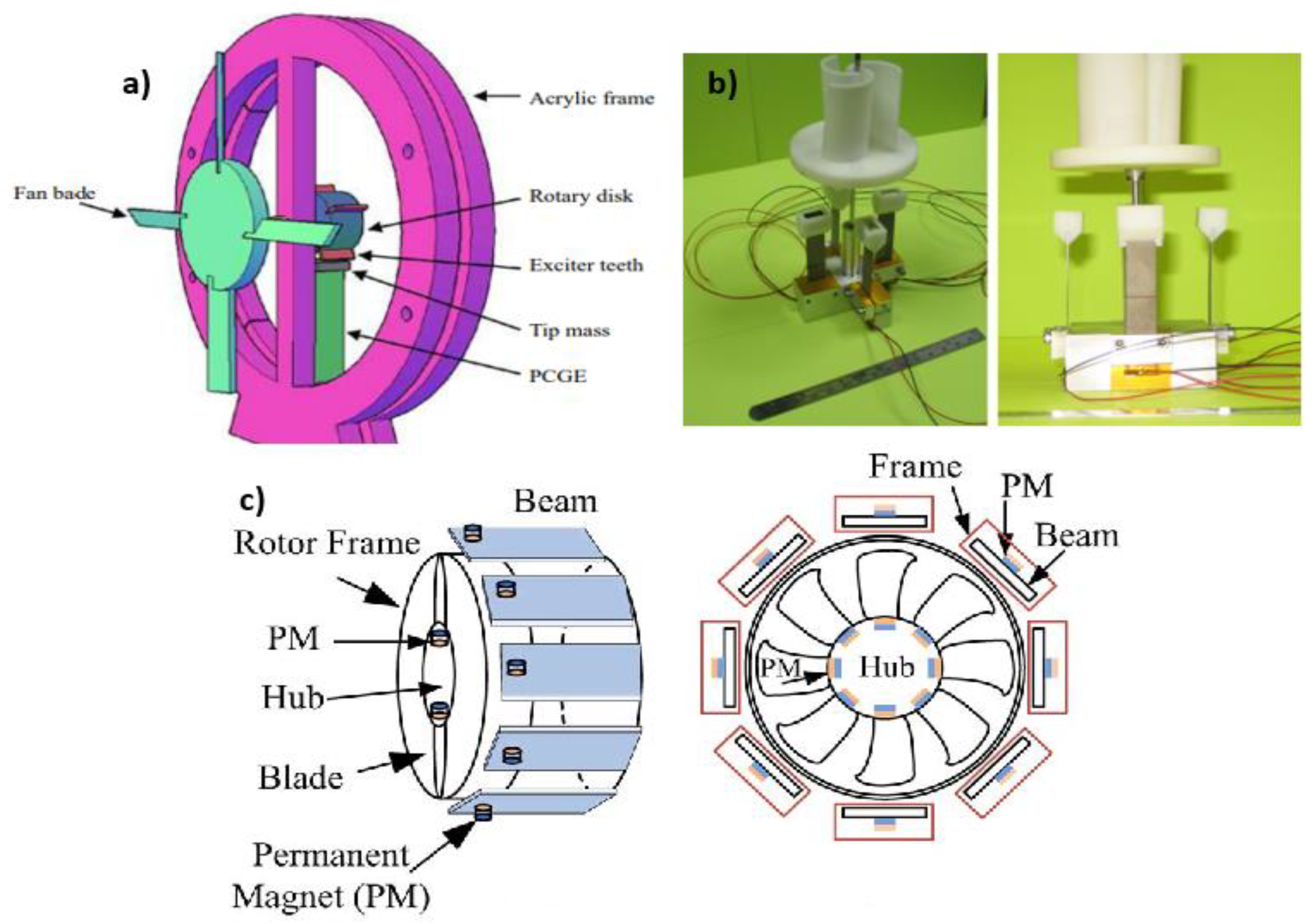 Energies 15 07424 g002 Energies 15 07424 g002