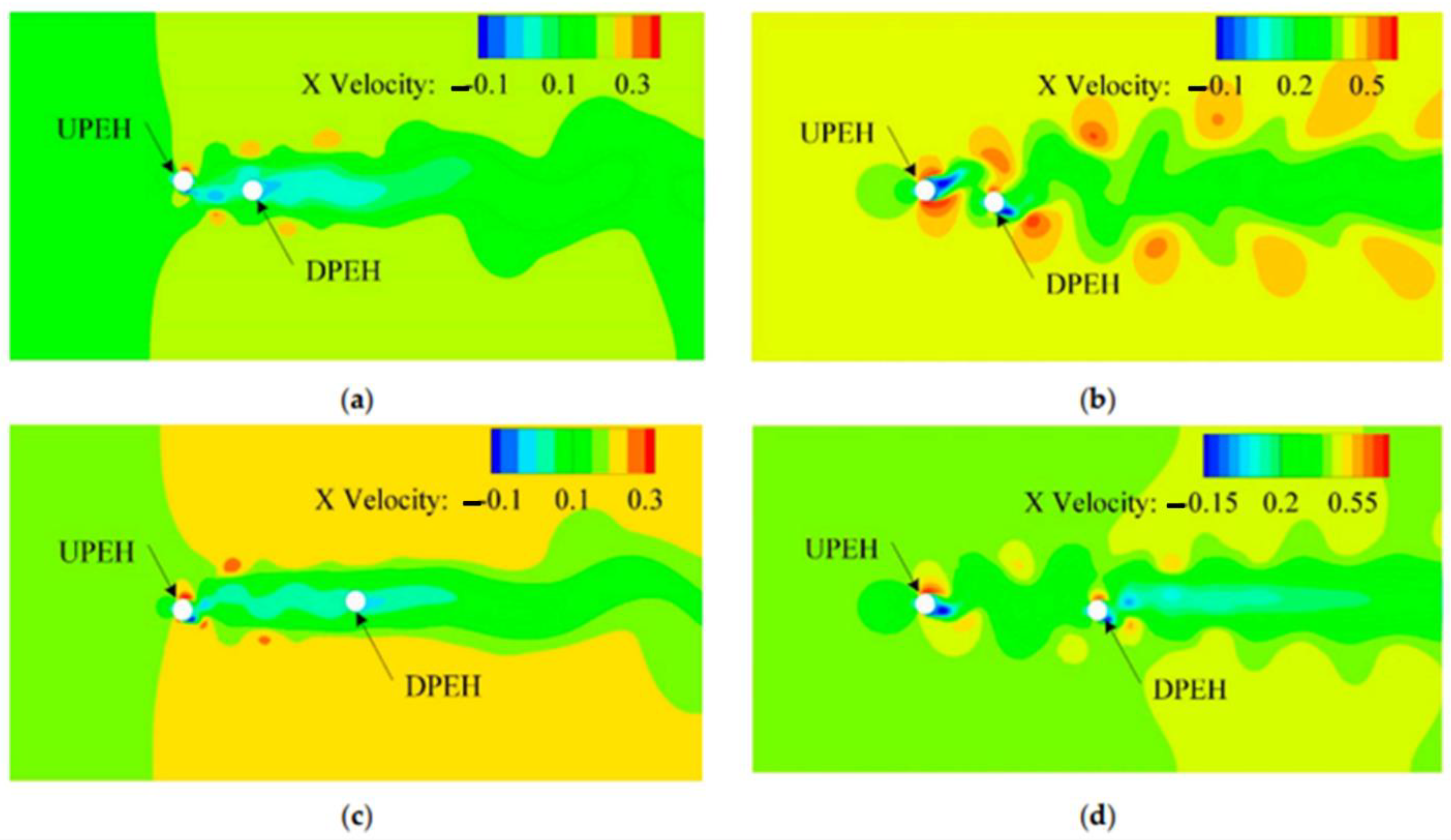 Energies 15 07424 g011 Energies 15 07424 g011