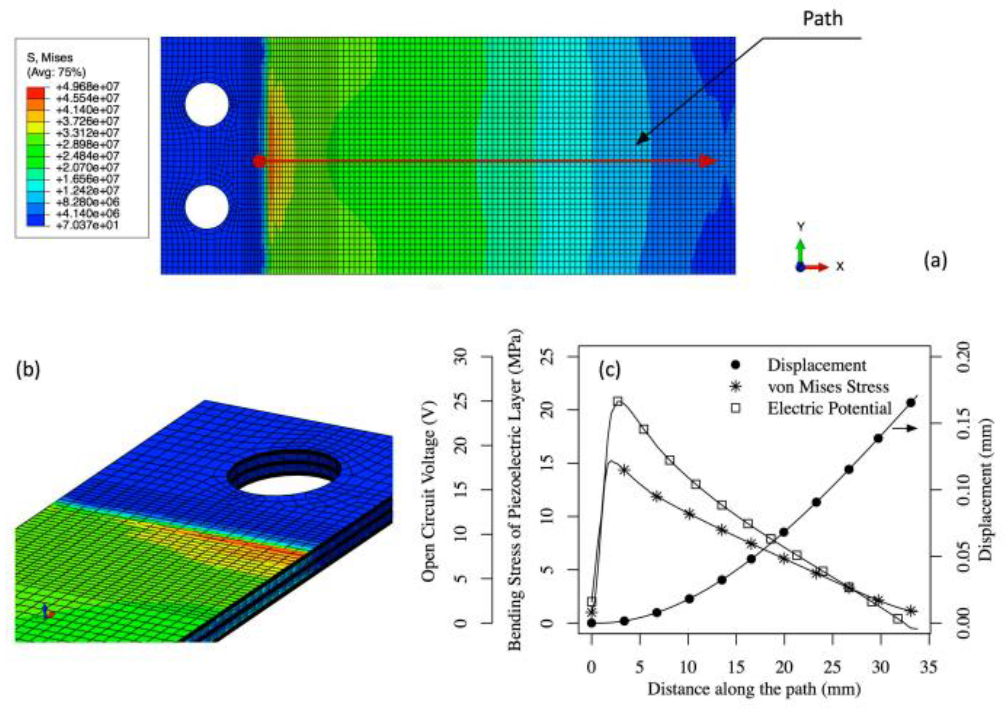 Energies 15 07424 g013 Energies 15 07424 g013