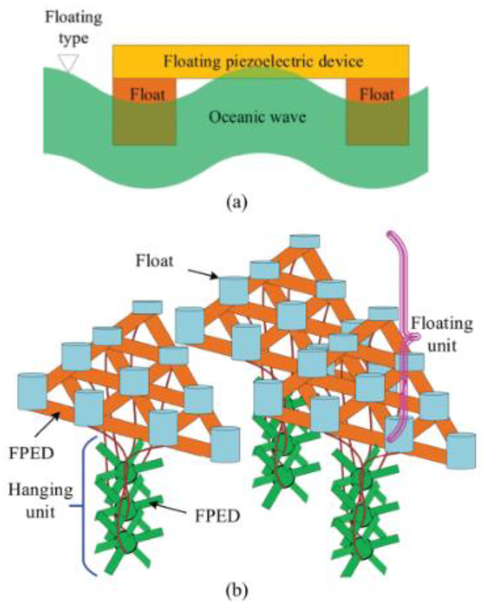 Energies 15 07424 g016 Energies 15 07424 g016