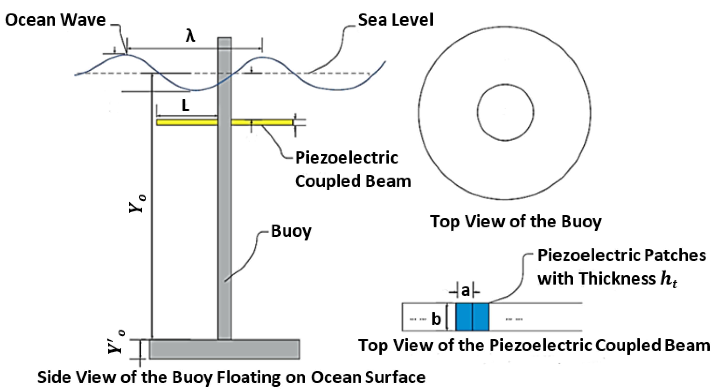 Energies 15 07424 g017 Energies 15 07424 g017