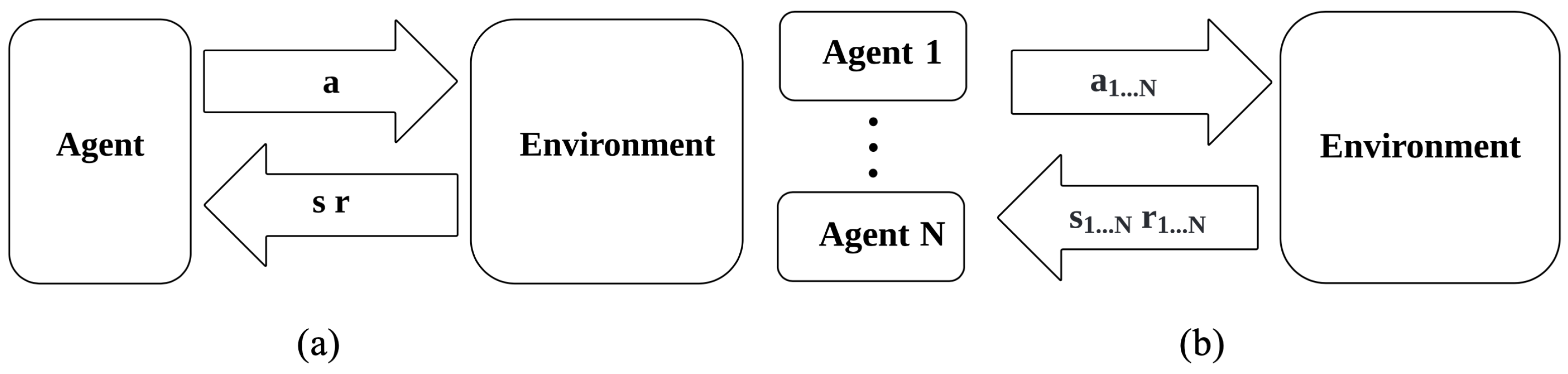 Energies 15 07426 g001 Energies 15 07426 g001