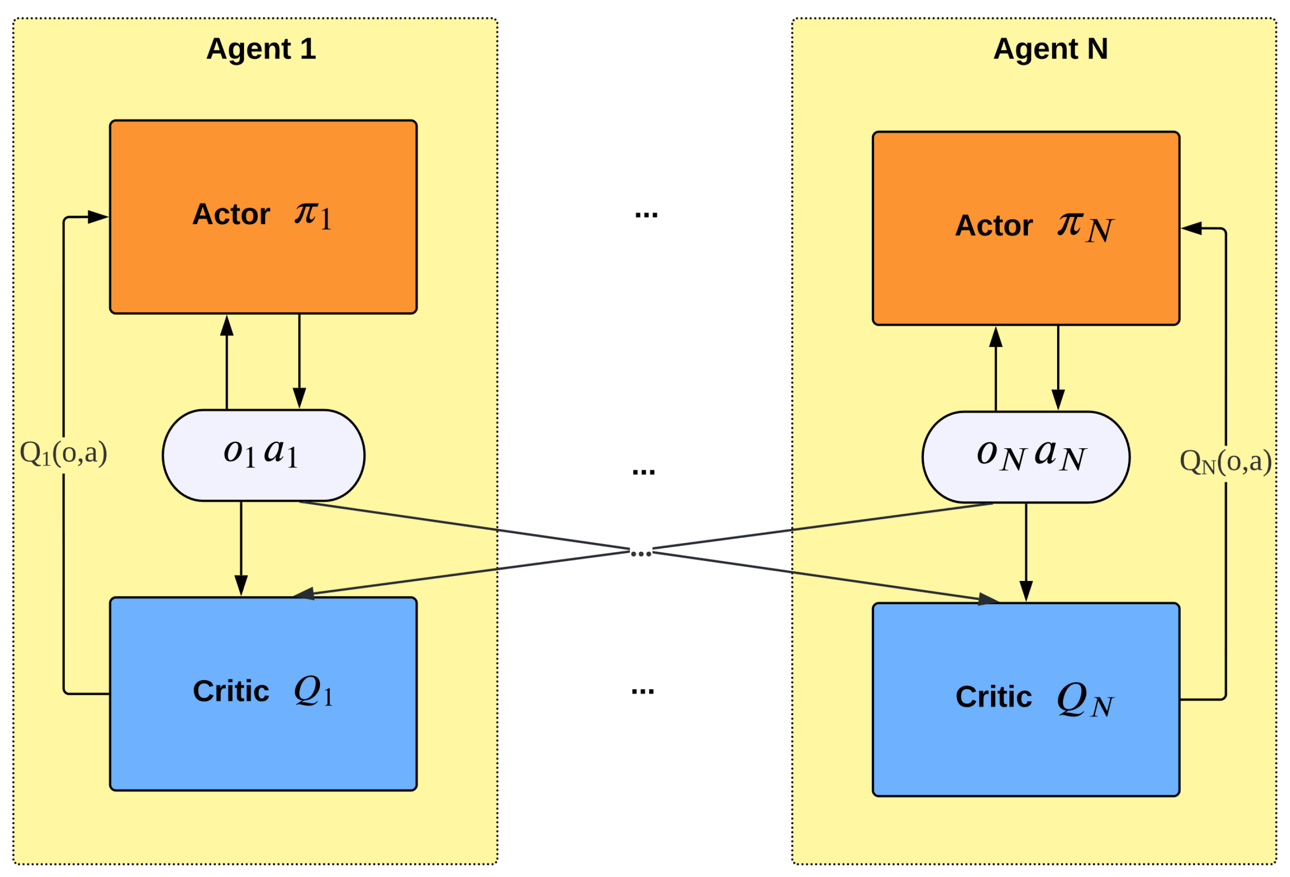 Energies 15 07426 g002 Energies 15 07426 g002